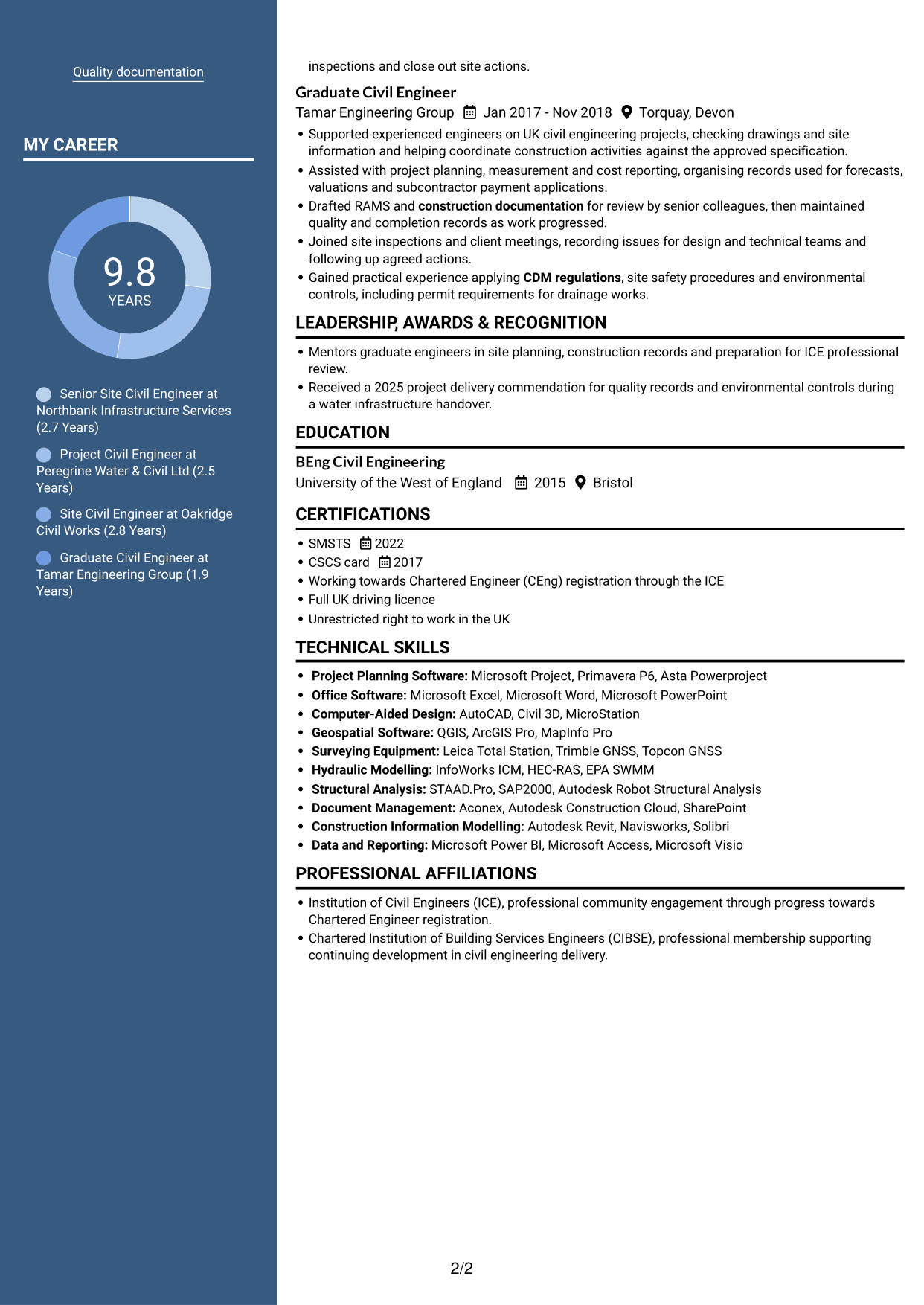 CV example — page 2
