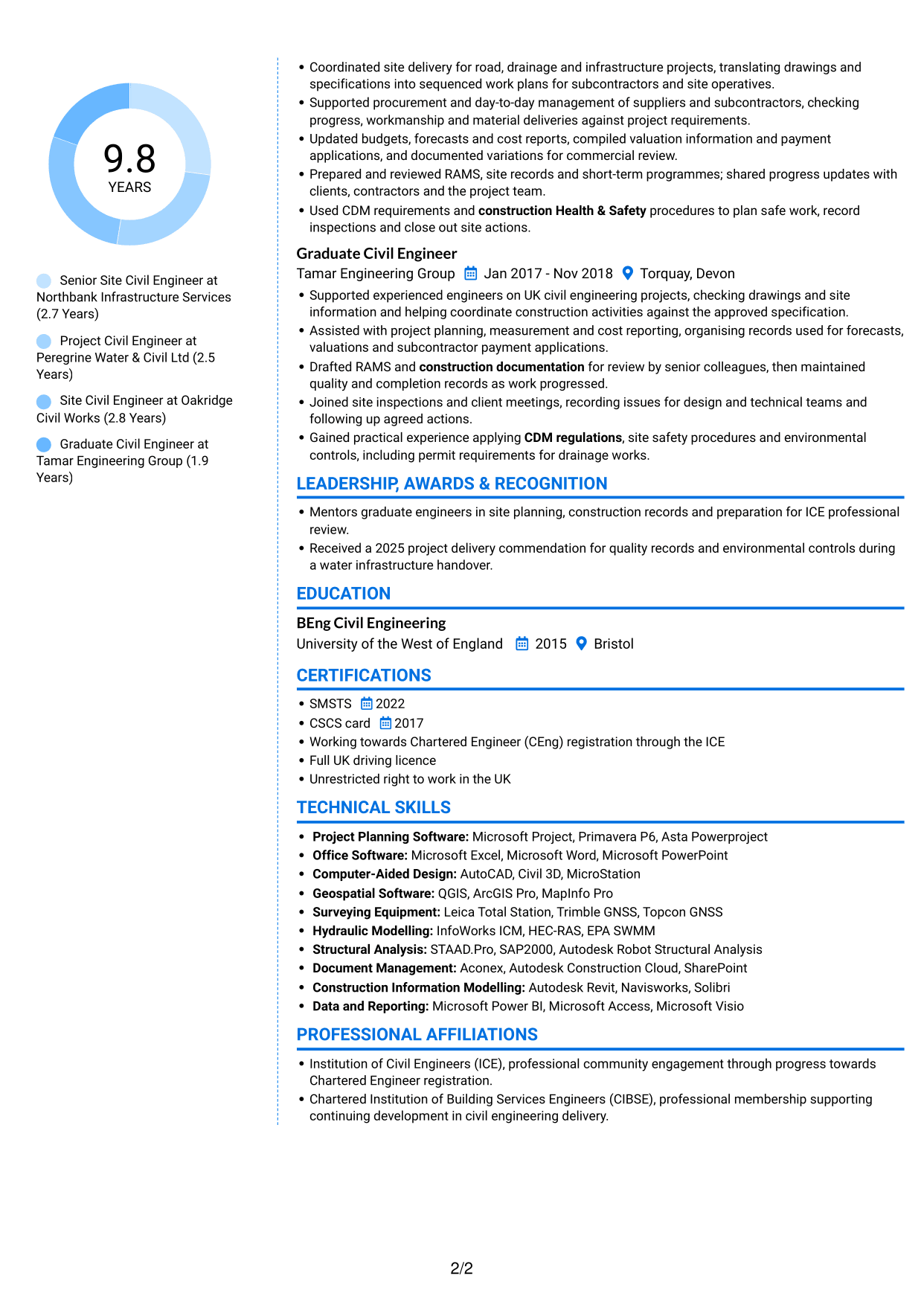 CV example — page 2
