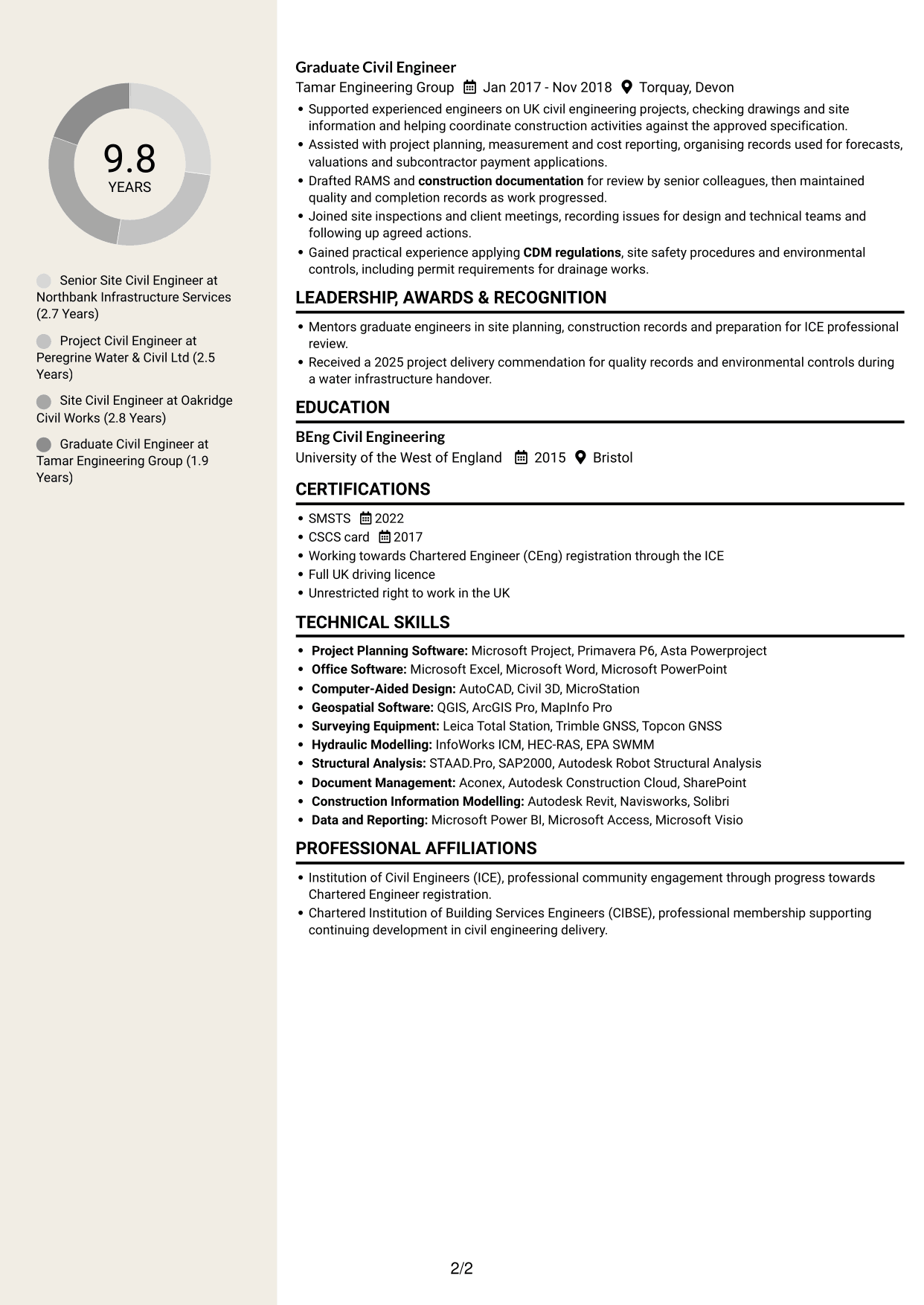 CV example — page 2