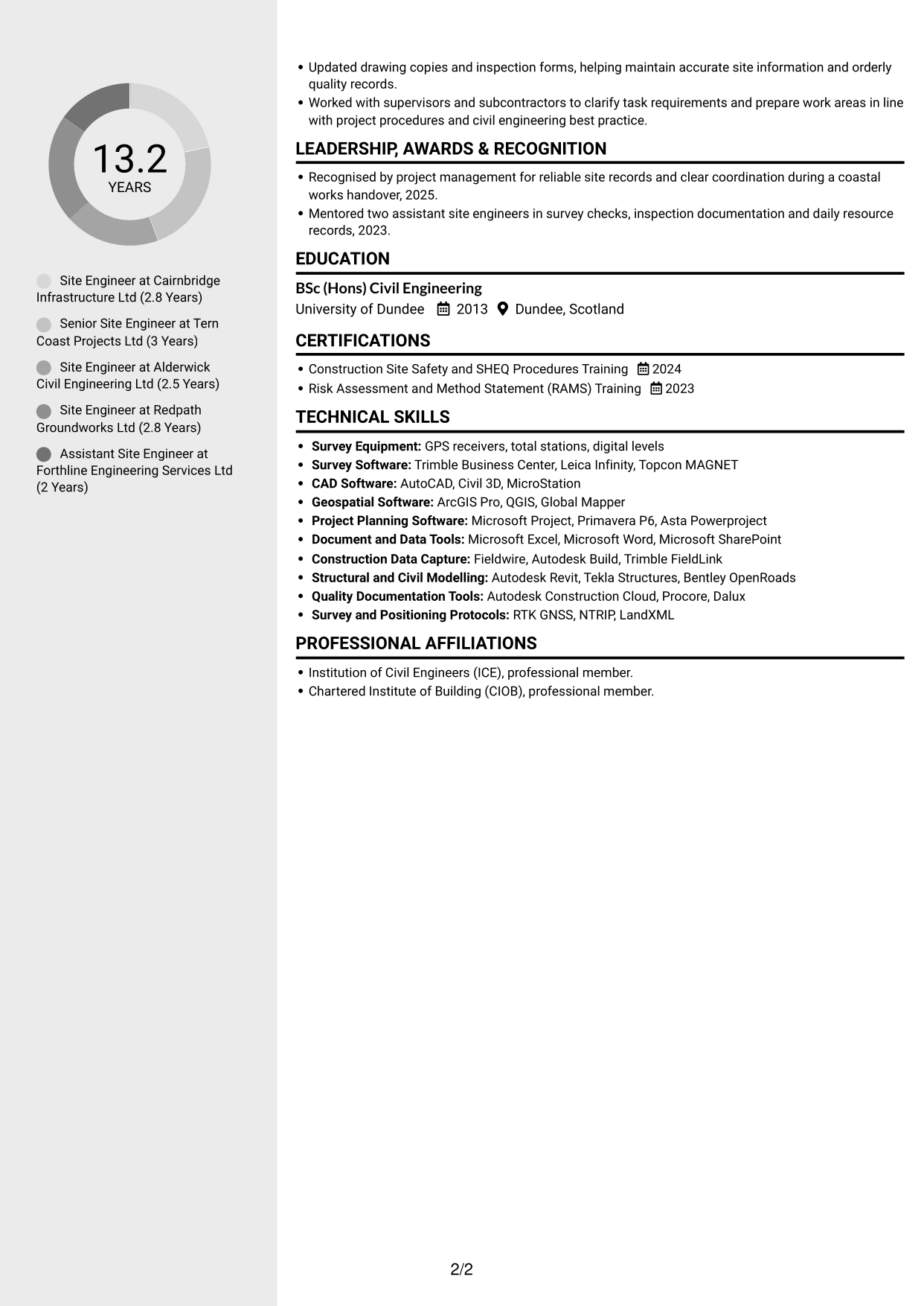 CV example — page 2