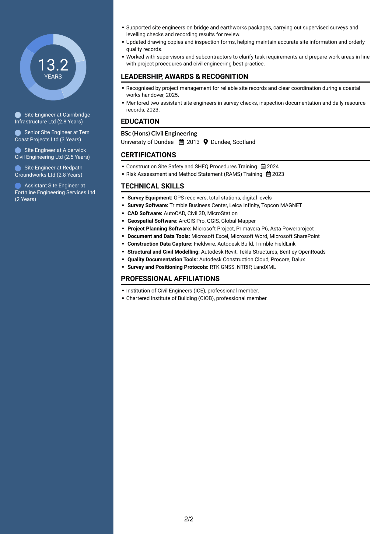 CV example — page 2