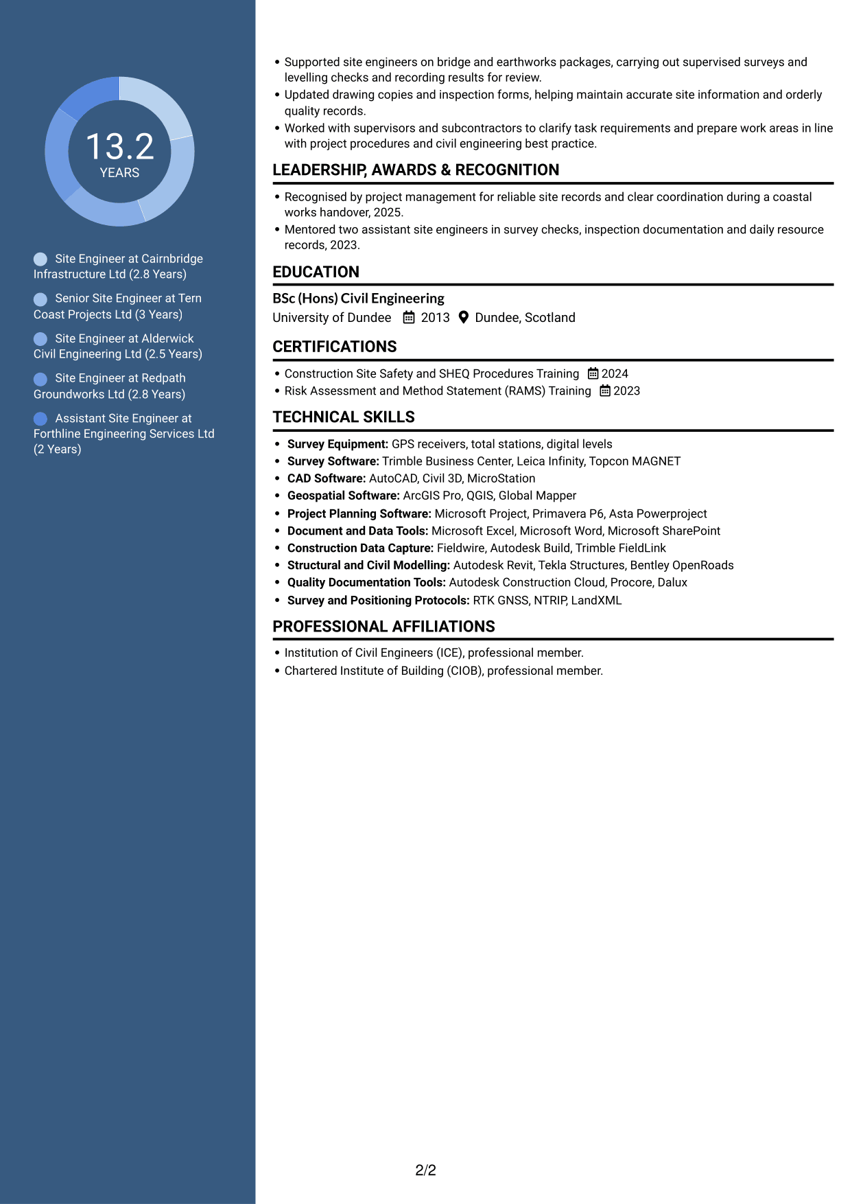 CV example — page 2