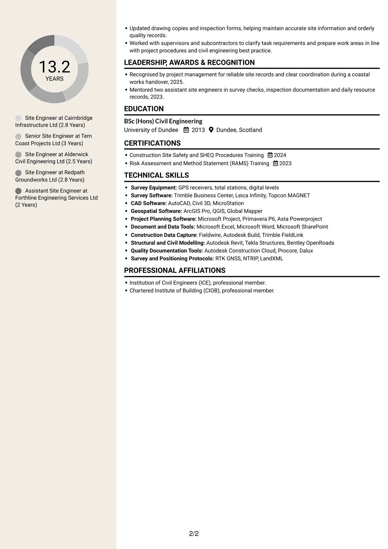 CV example — page 2