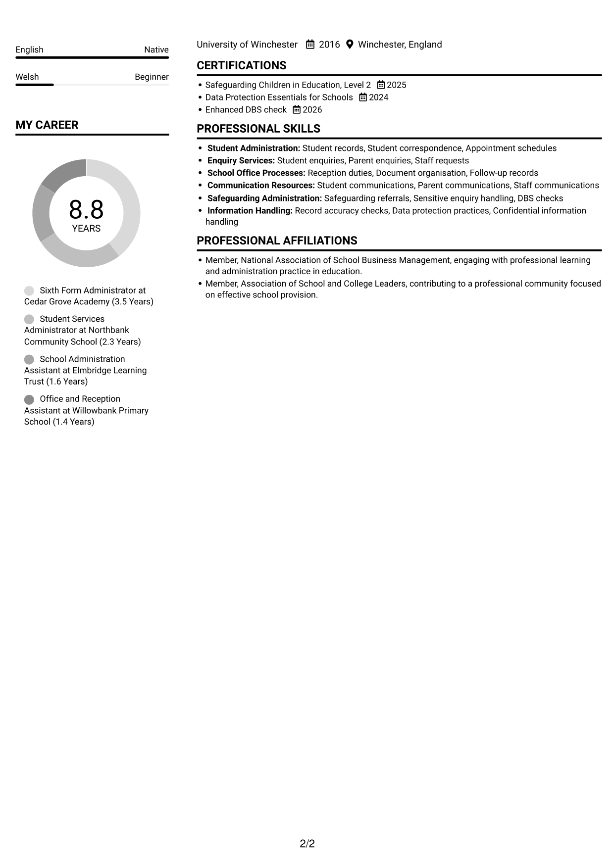 CV example — page 2