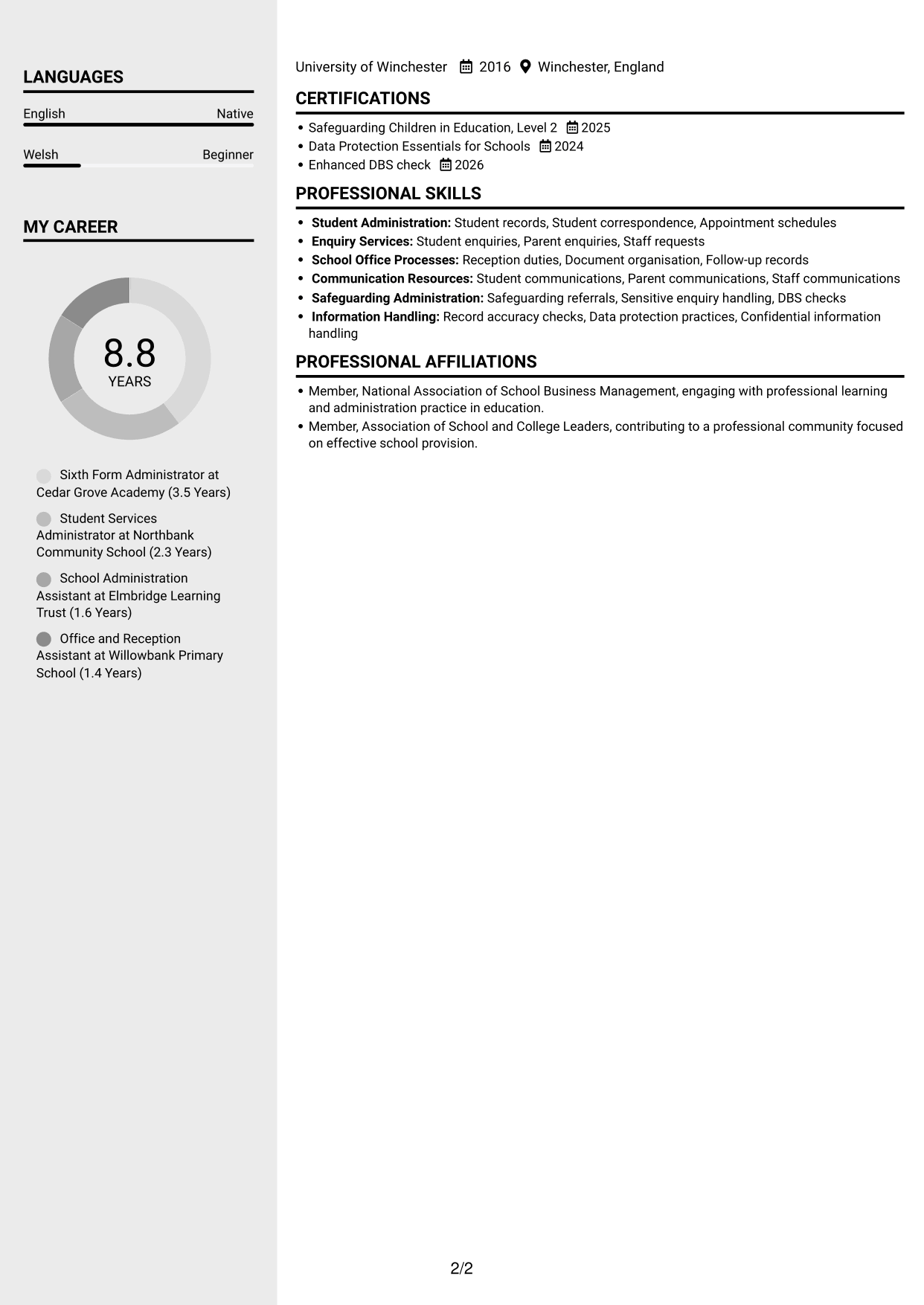 CV example — page 2