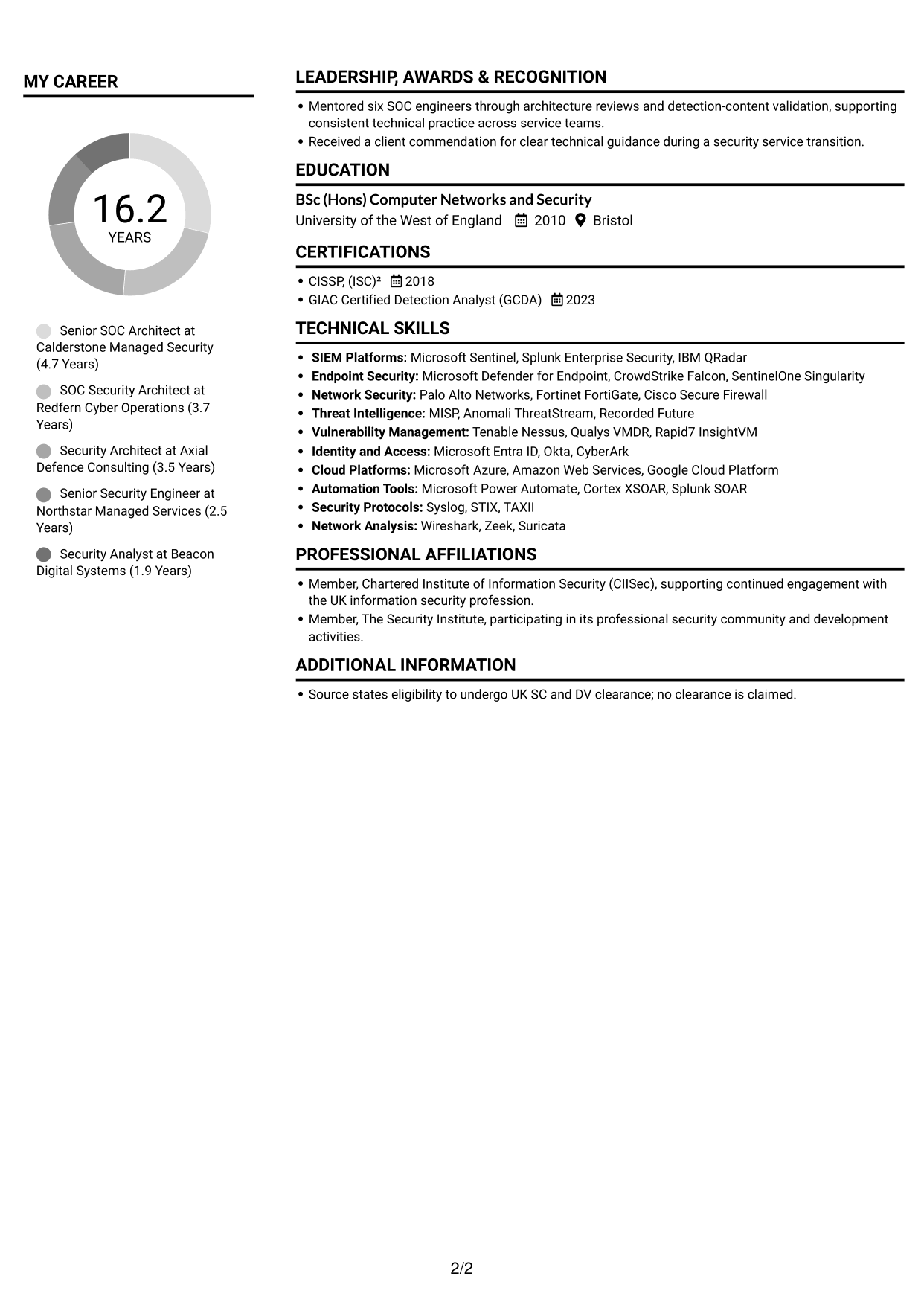 CV example — page 2