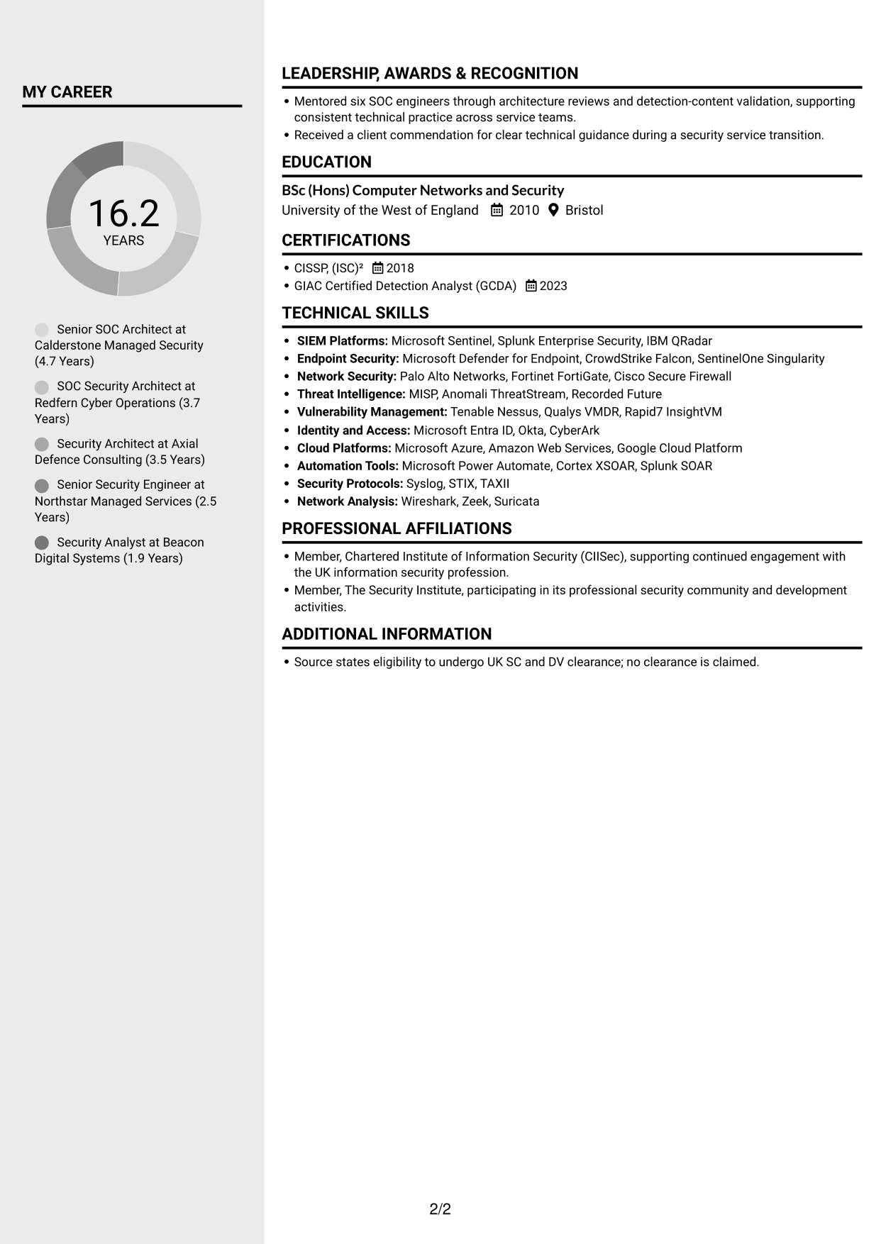 CV example — page 2