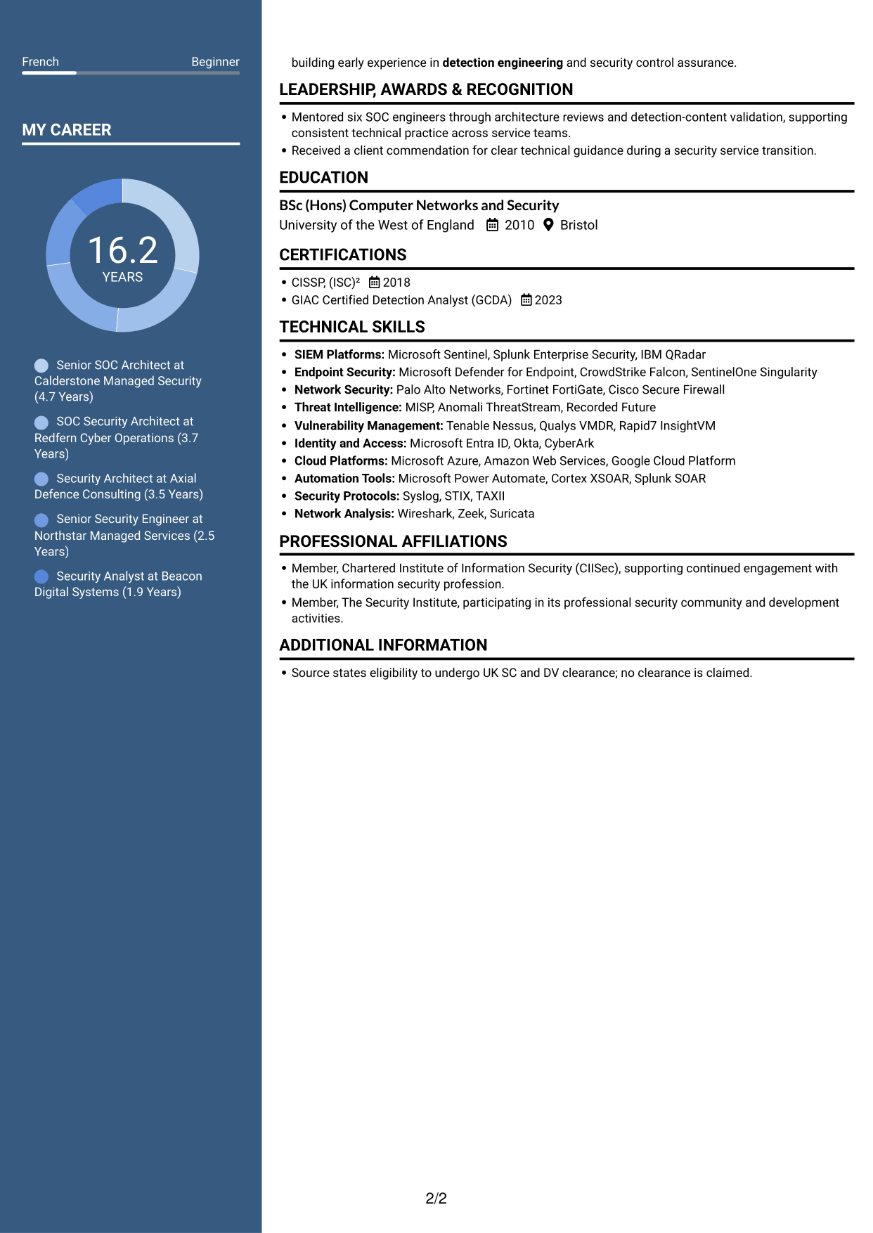 CV example — page 2