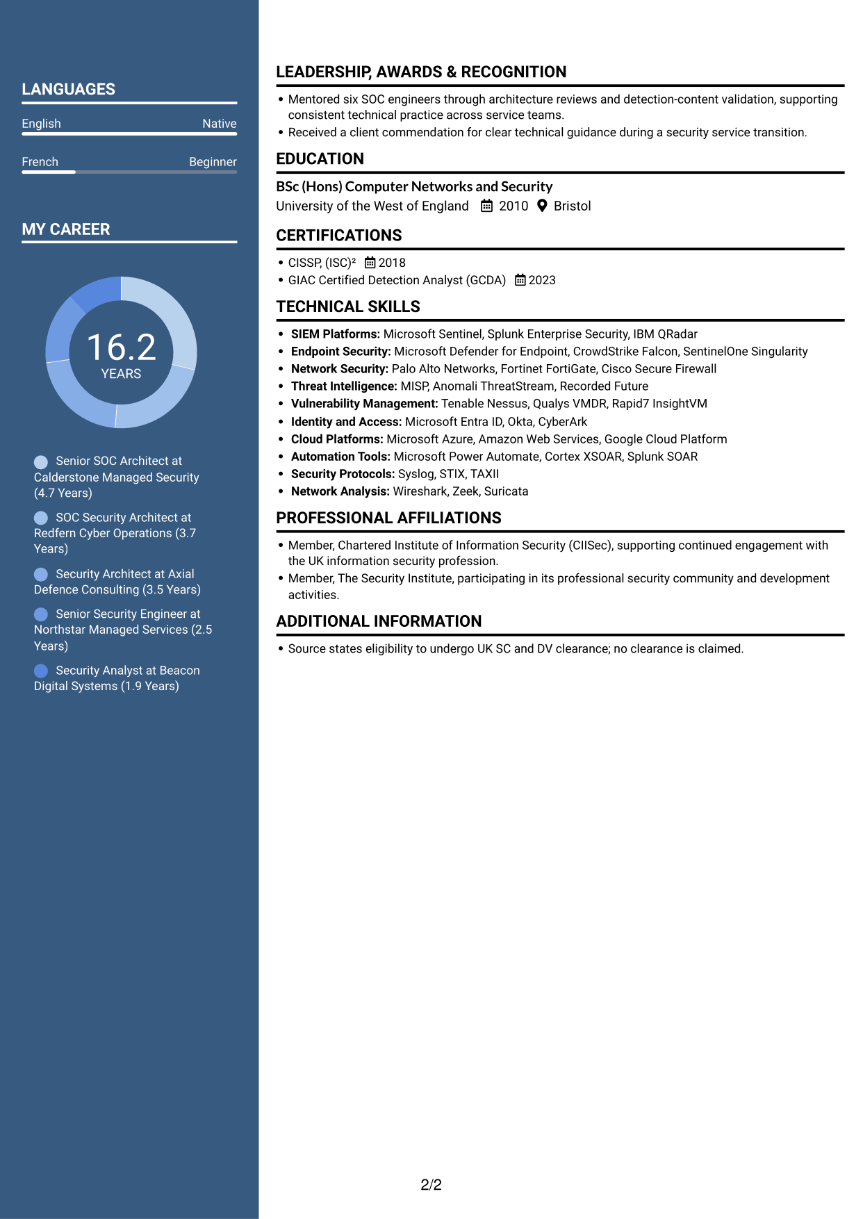 CV example — page 2
