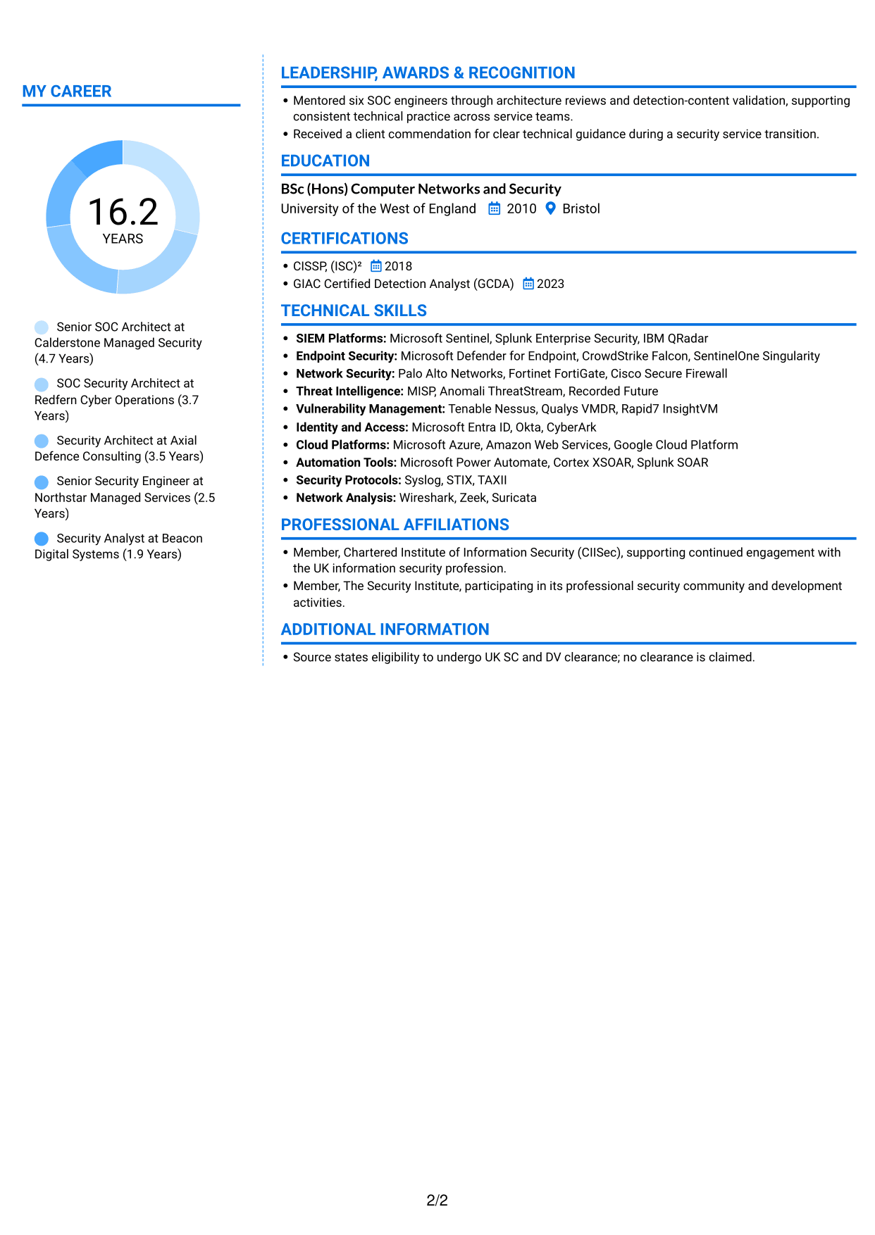 CV example — page 2