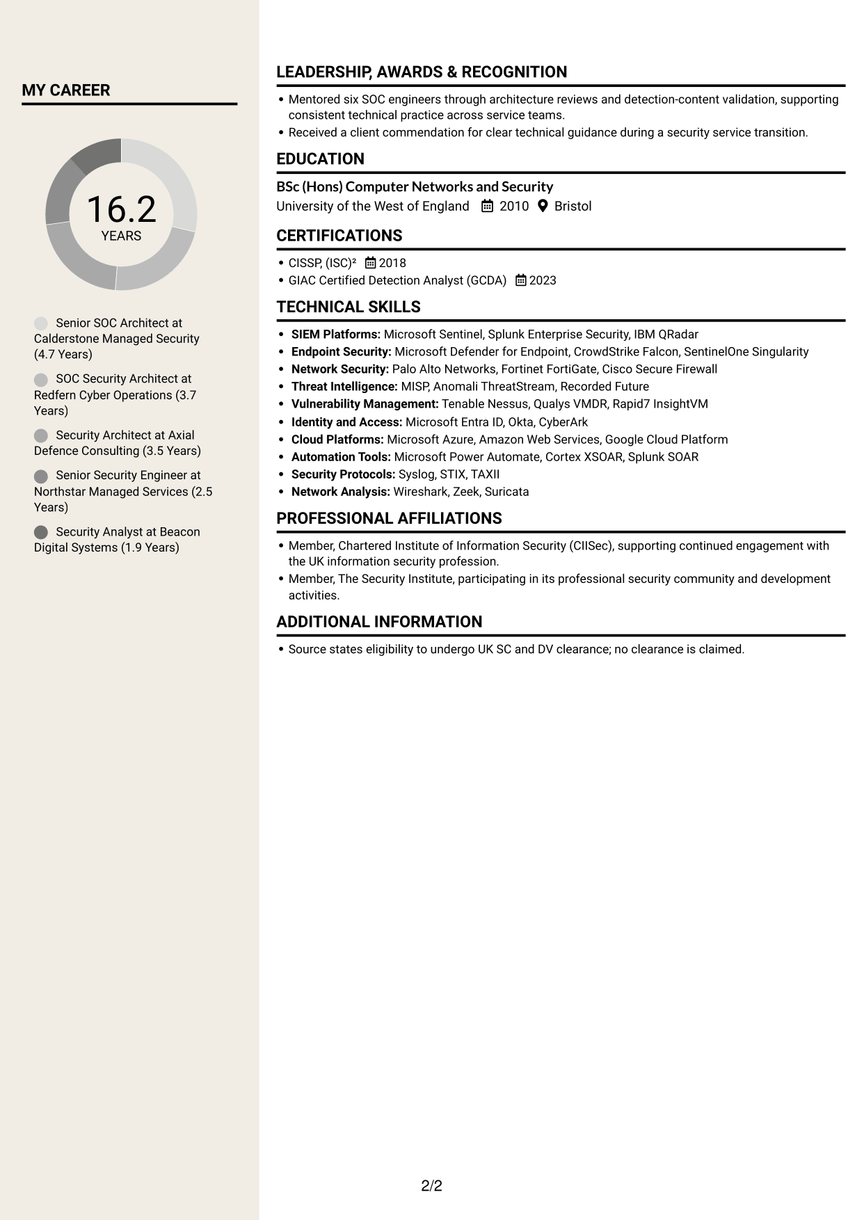 CV example — page 2