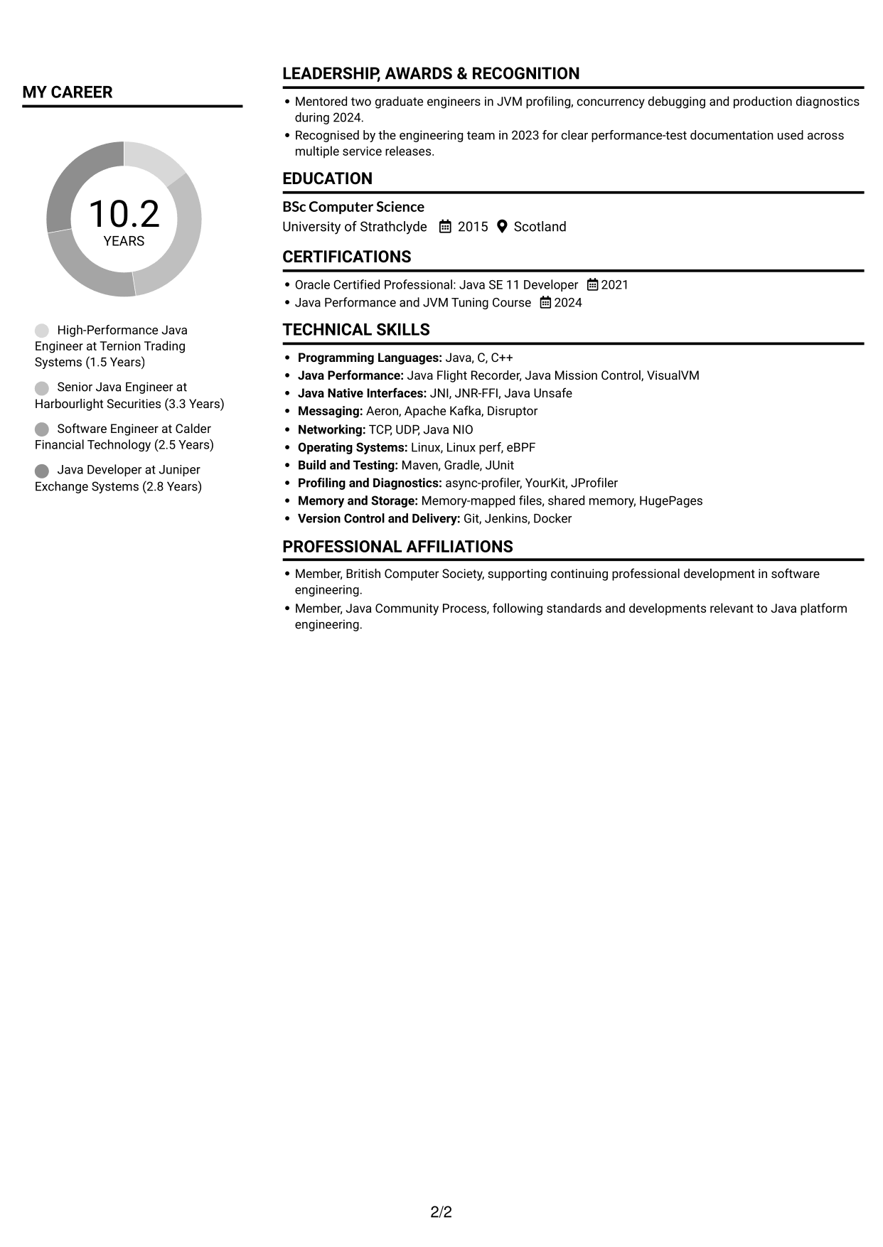CV example — page 2