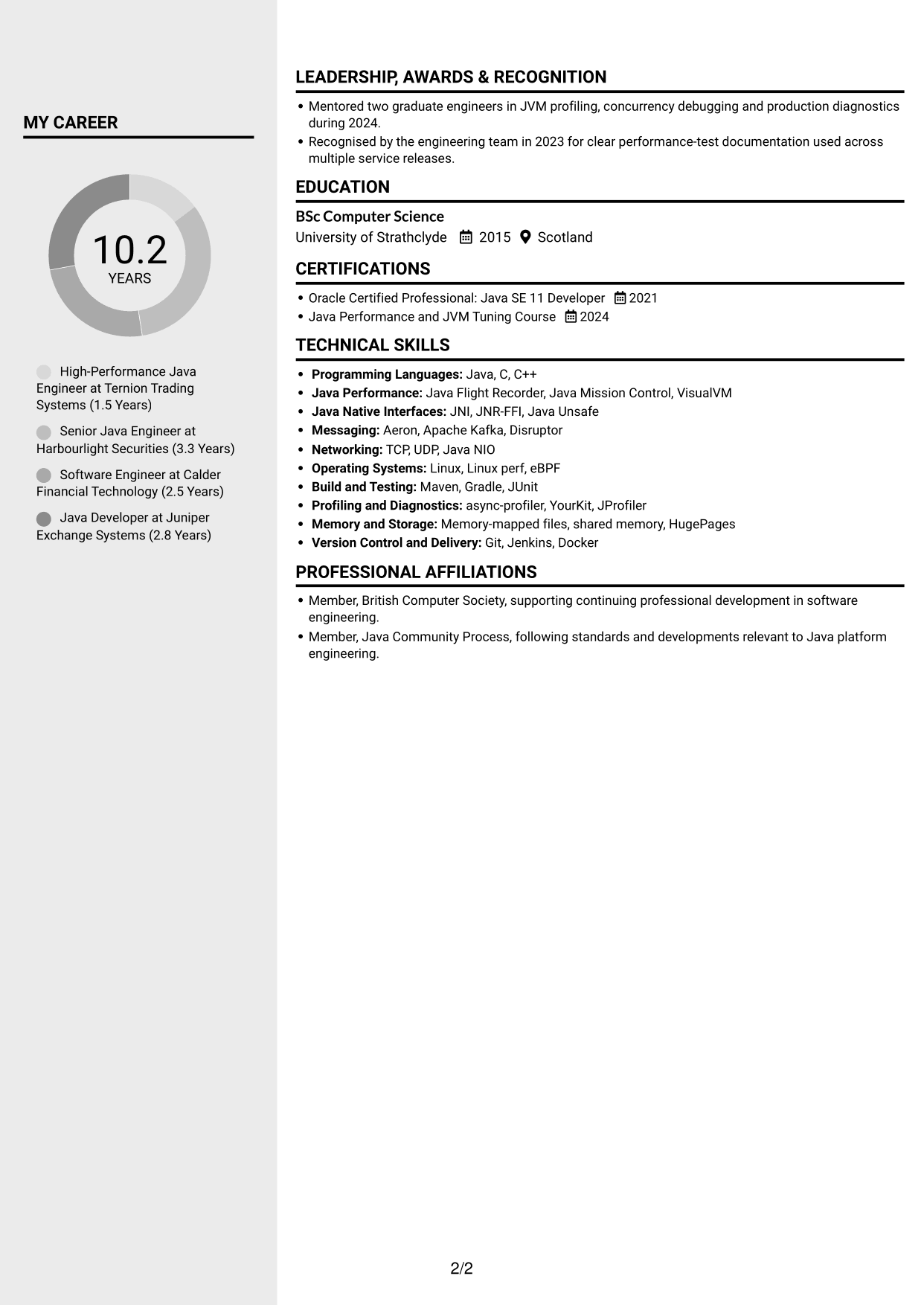 CV example — page 2