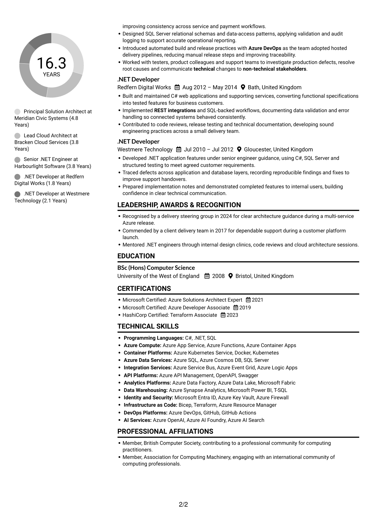 CV example — page 2