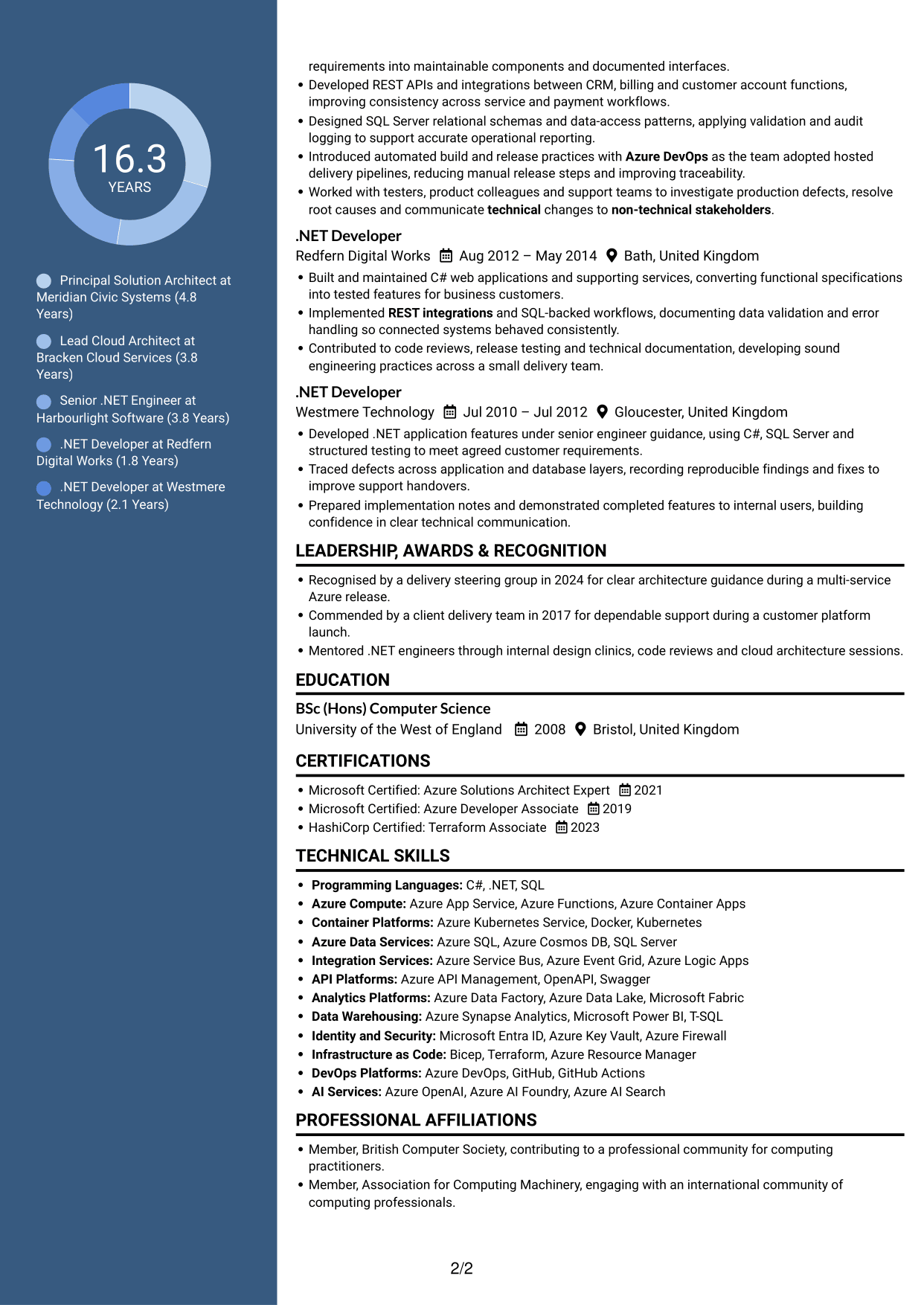 CV example — page 2