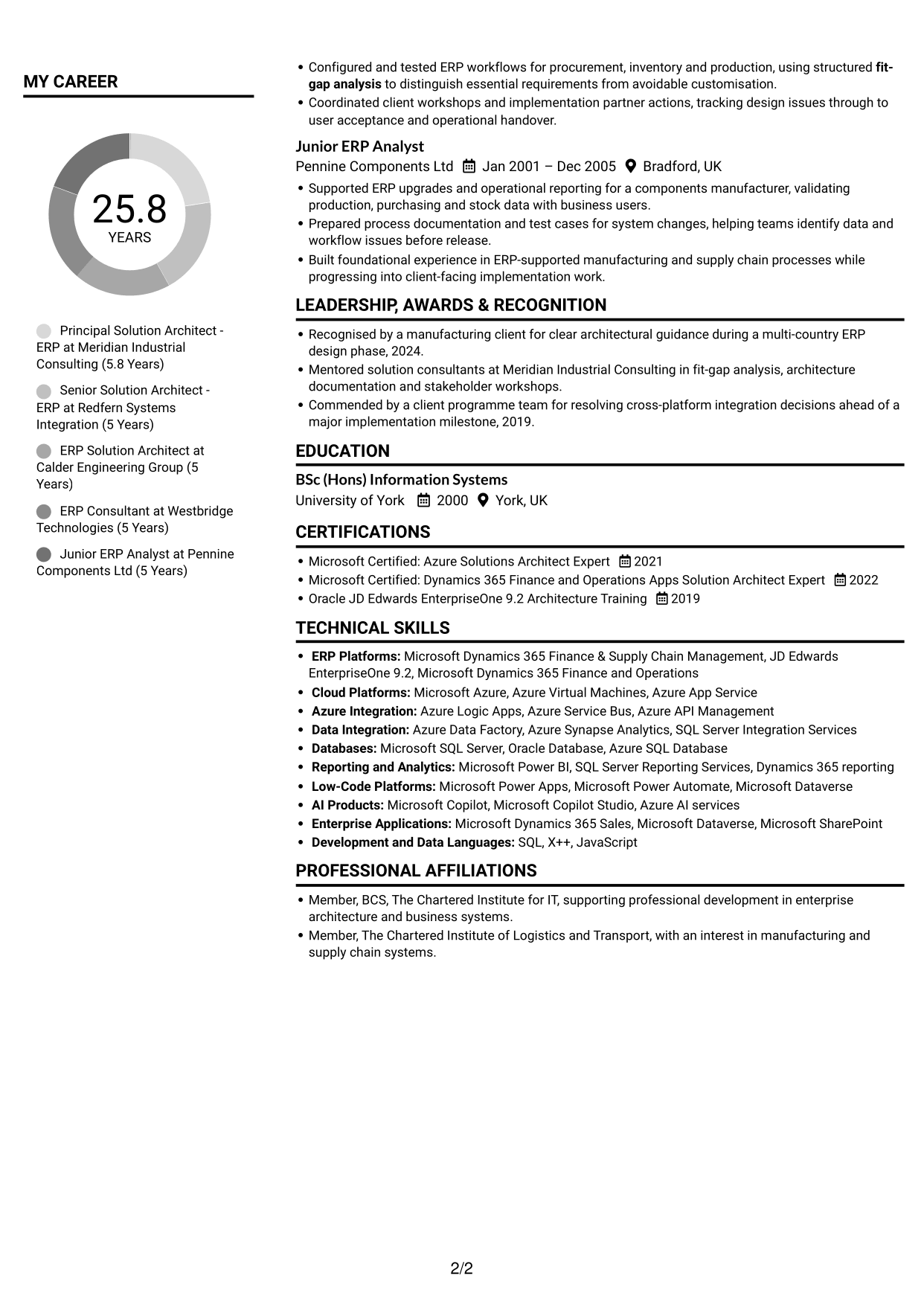 CV example — page 2