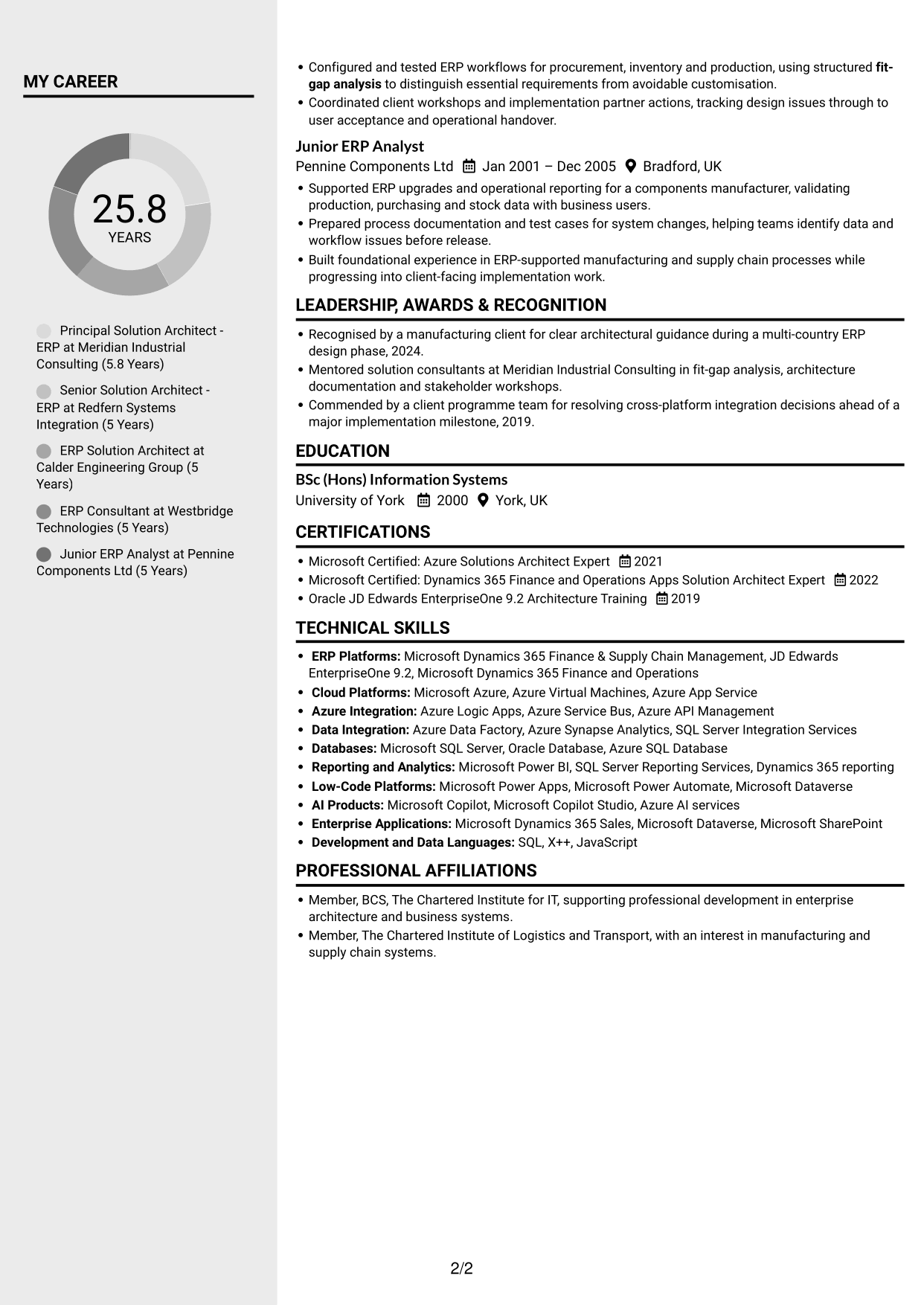 CV example — page 2
