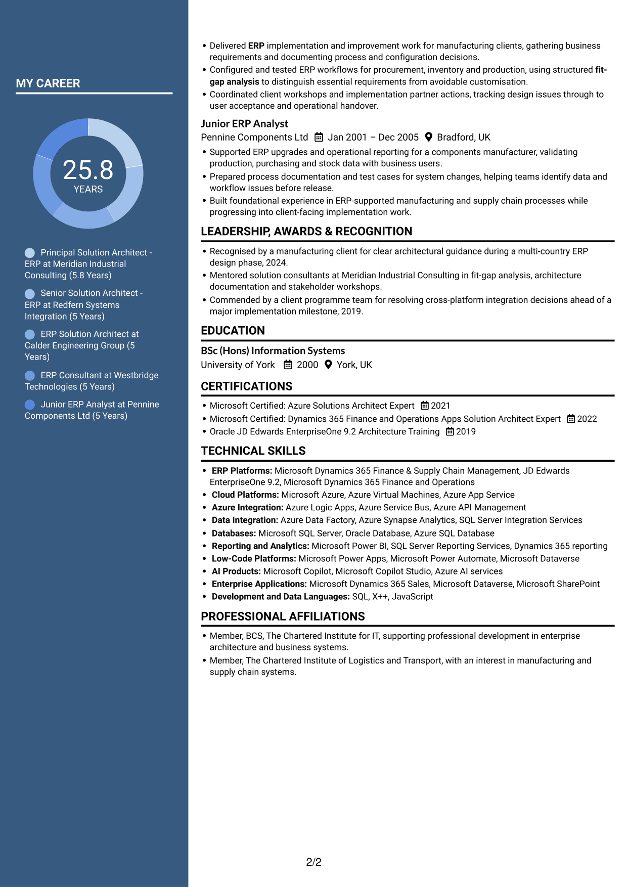 CV example — page 2