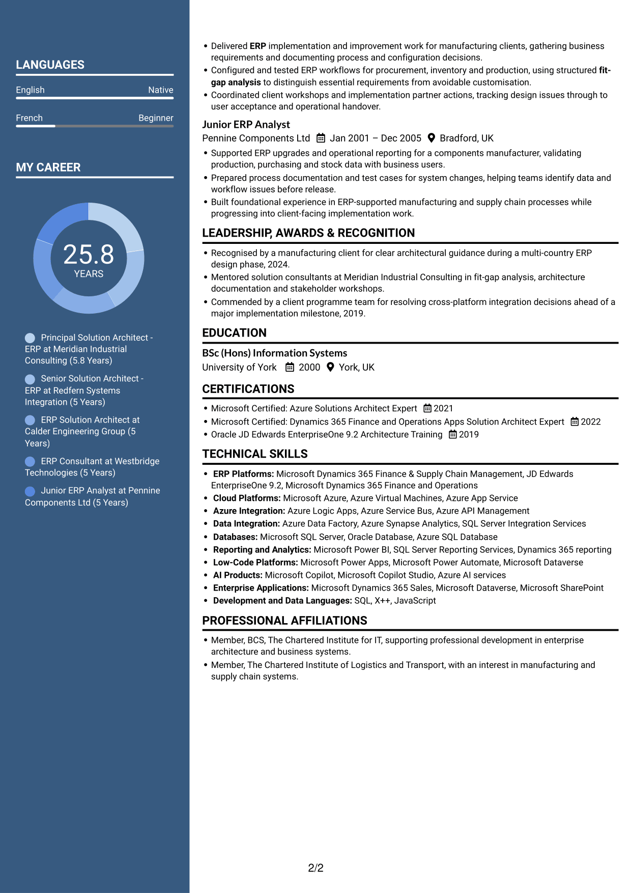 CV example — page 2