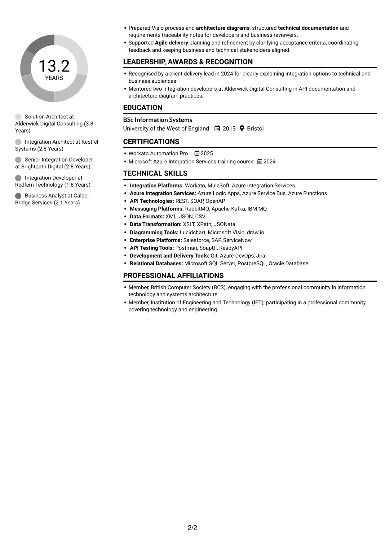 CV example — page 2