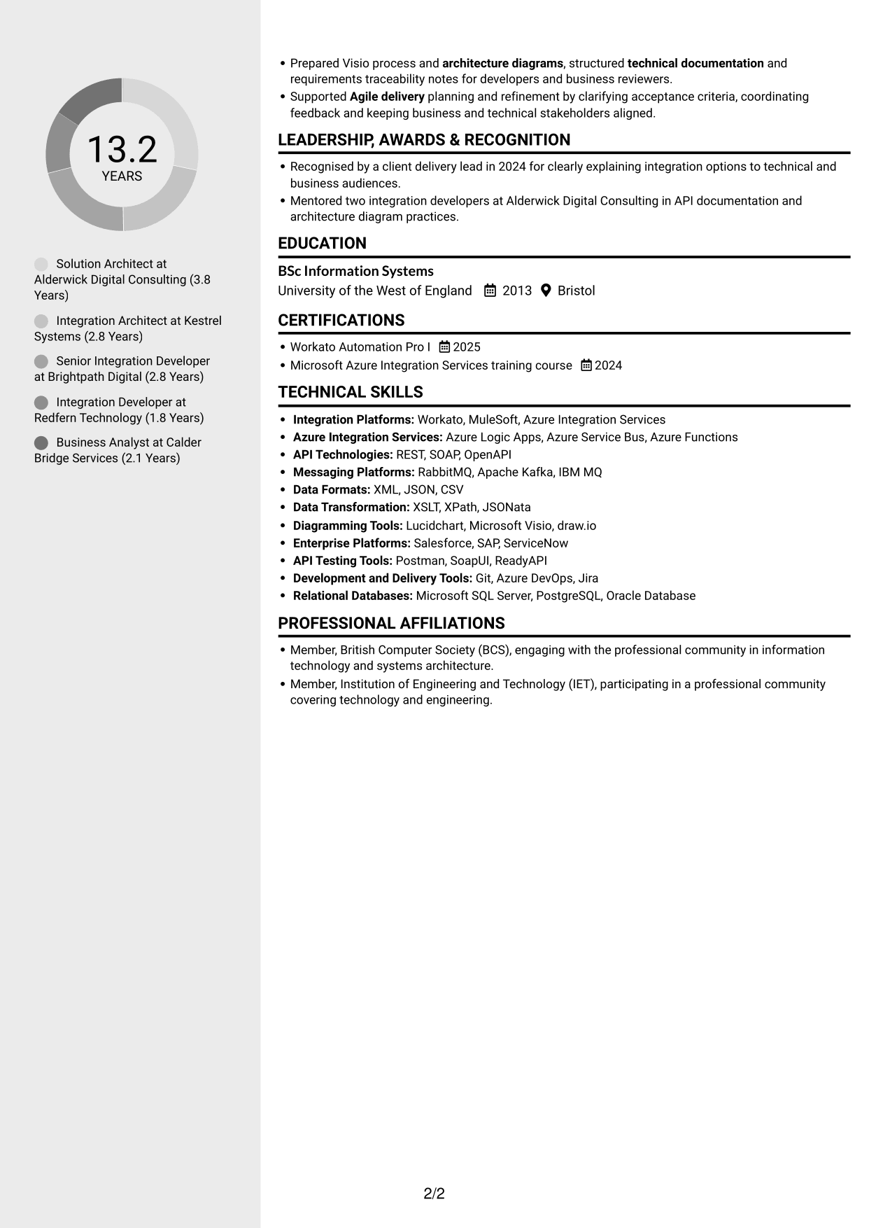 CV example — page 2