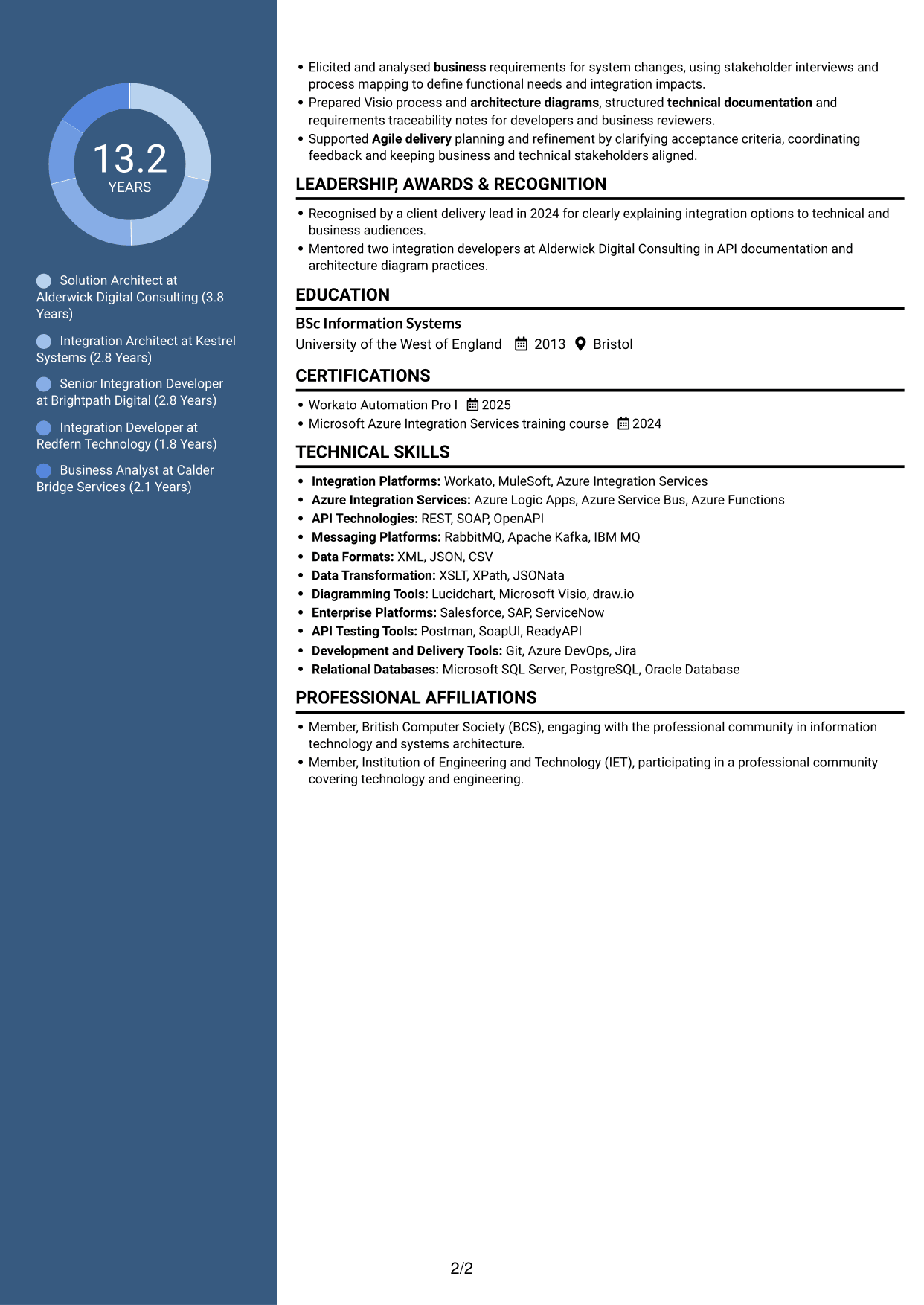 CV example — page 2