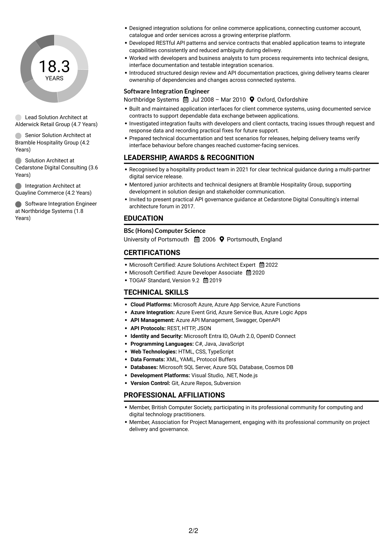 CV example — page 2