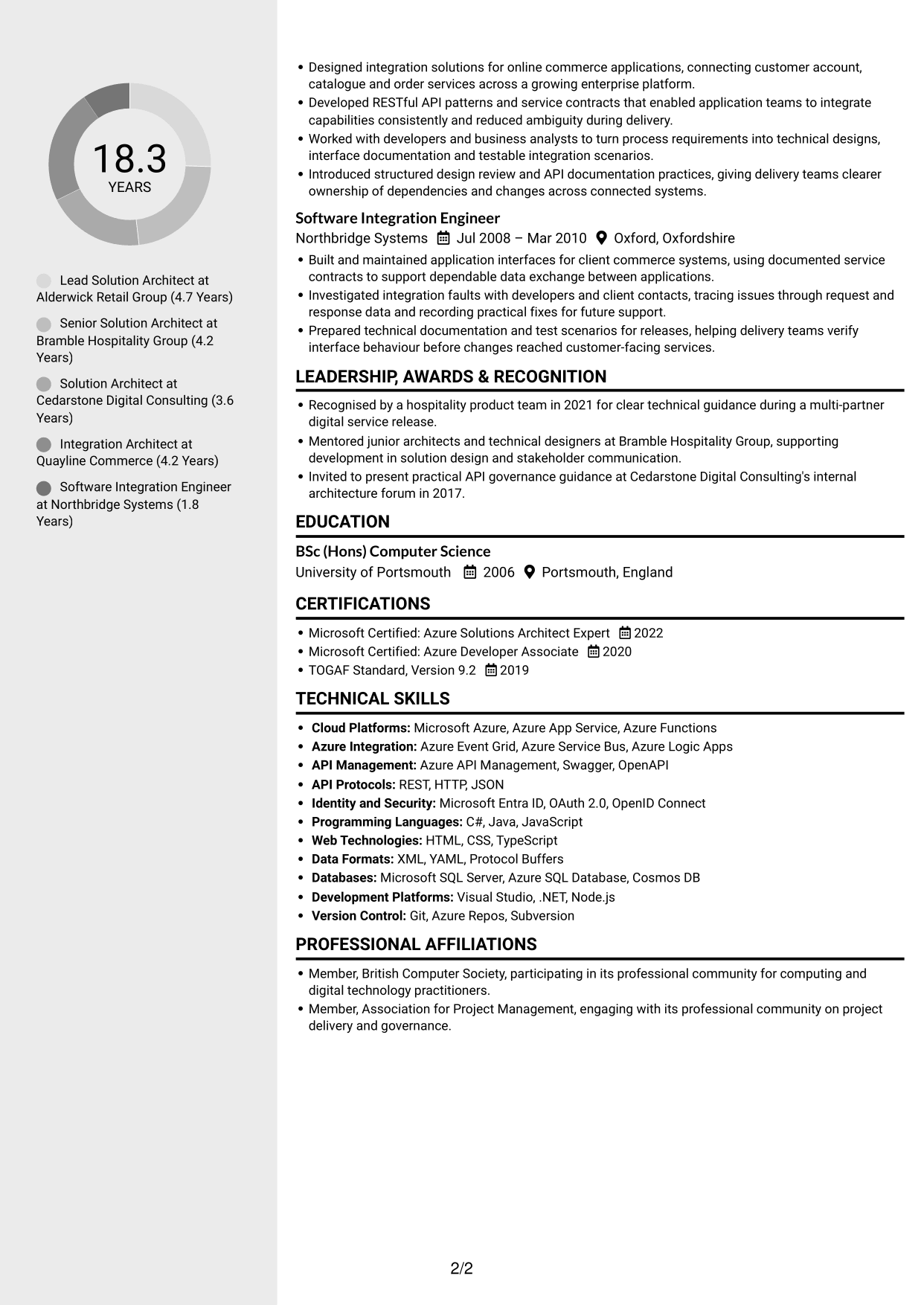 CV example — page 2