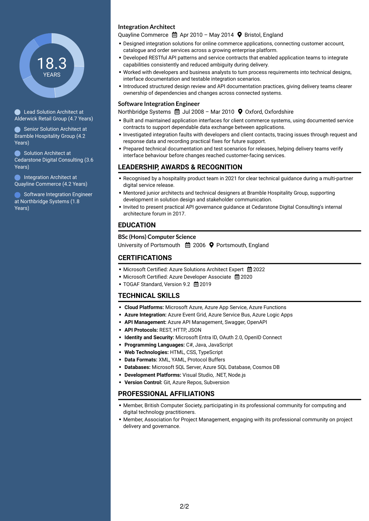 CV example — page 2