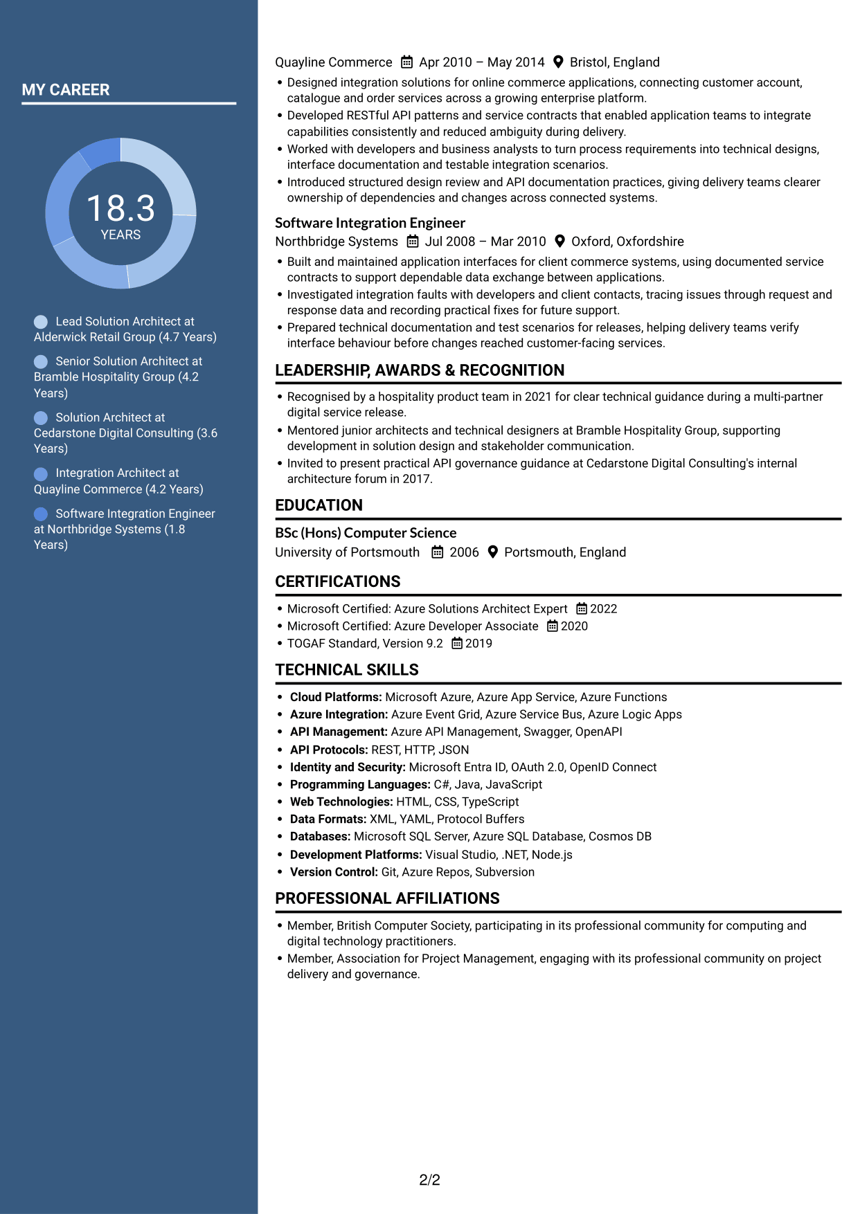 CV example — page 2