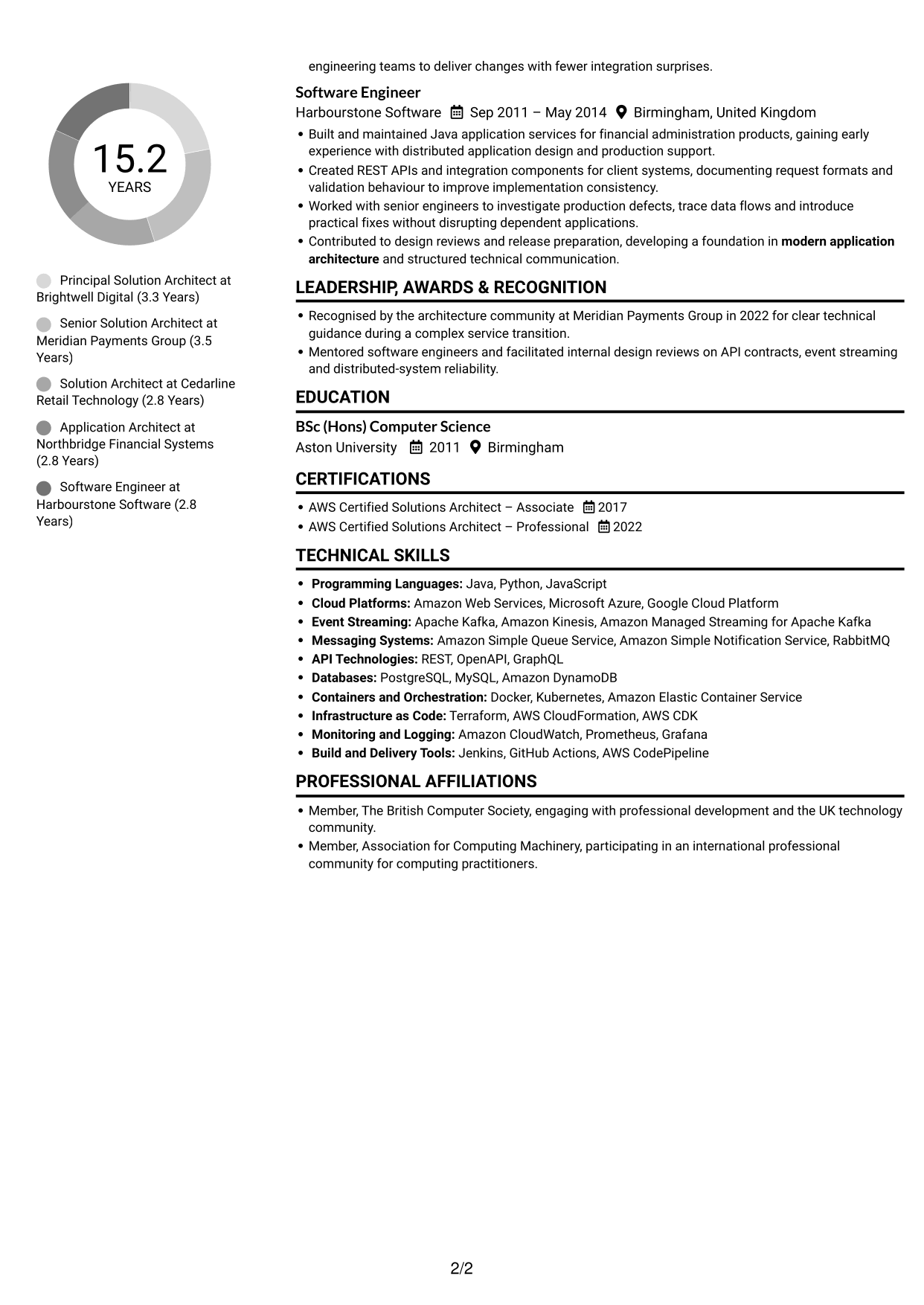 CV example — page 2