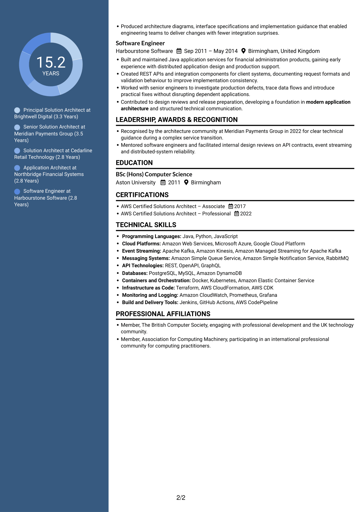 CV example — page 2