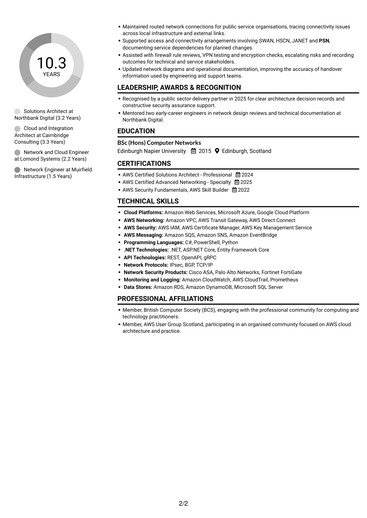 CV example — page 2