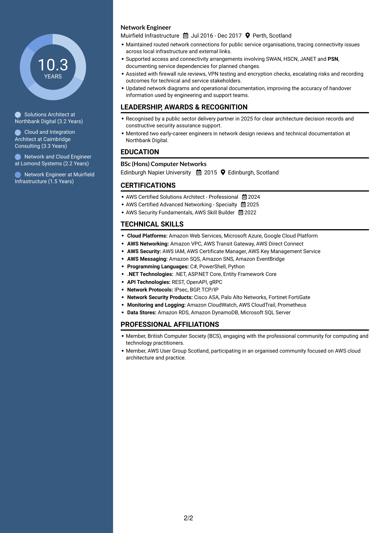 CV example — page 2