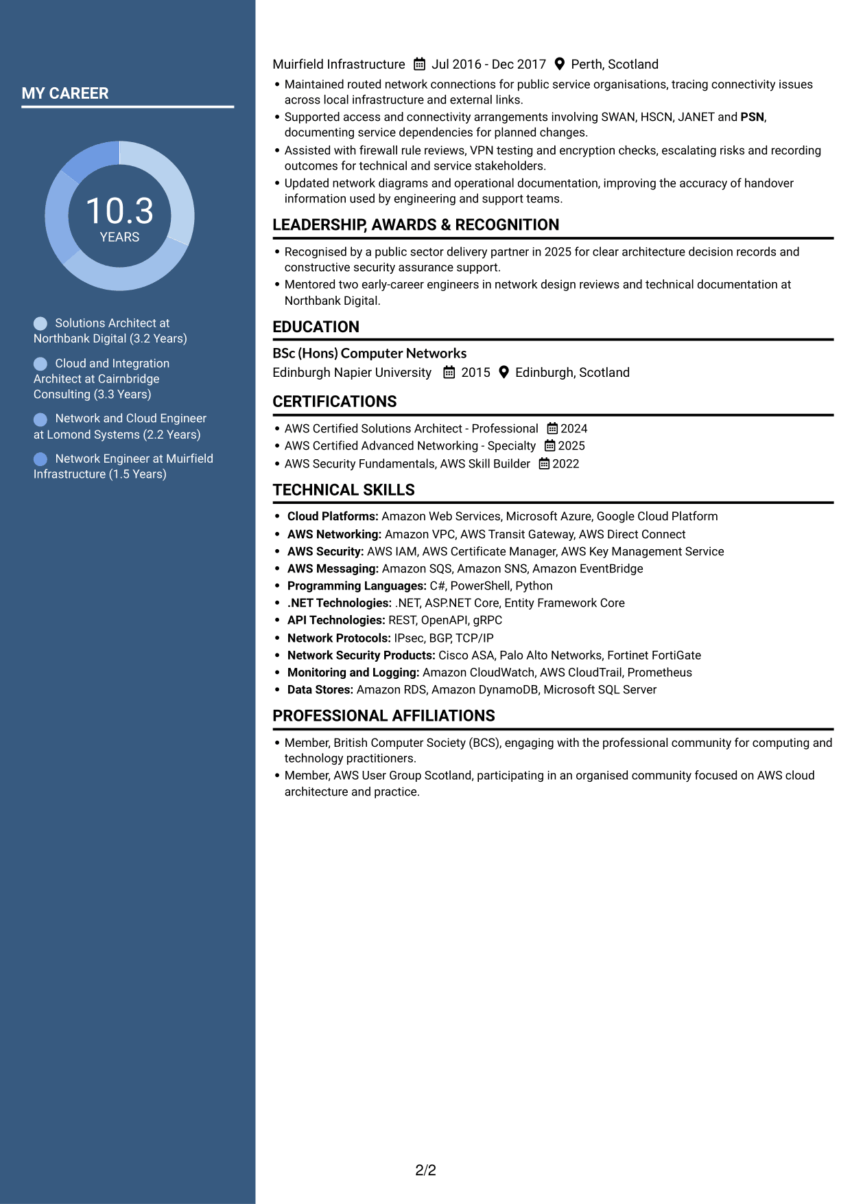 CV example — page 2