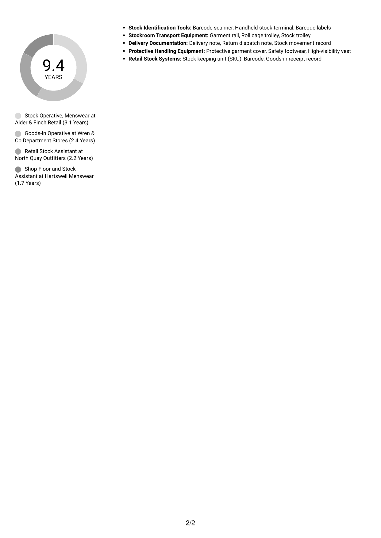CV example — page 2