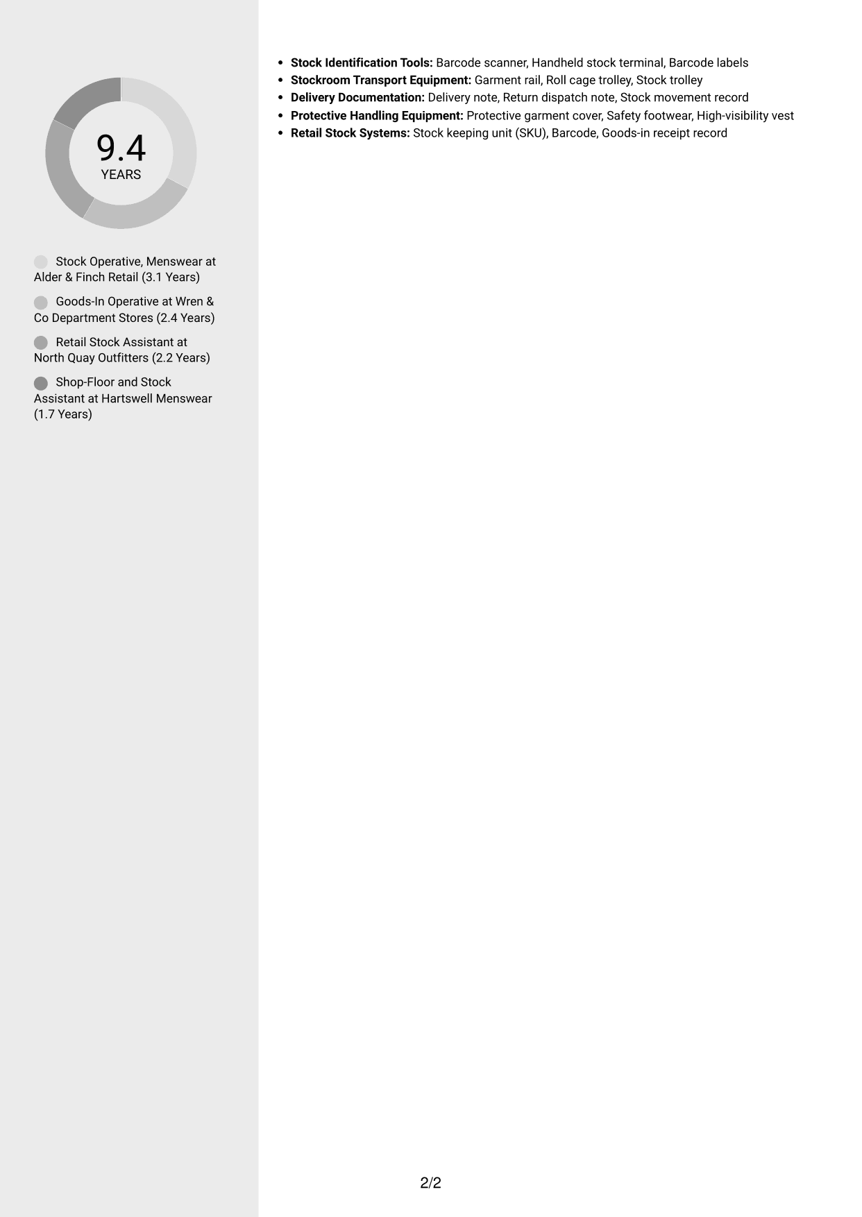 CV example — page 2