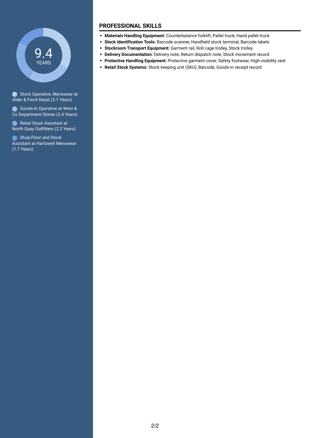 CV example — page 2
