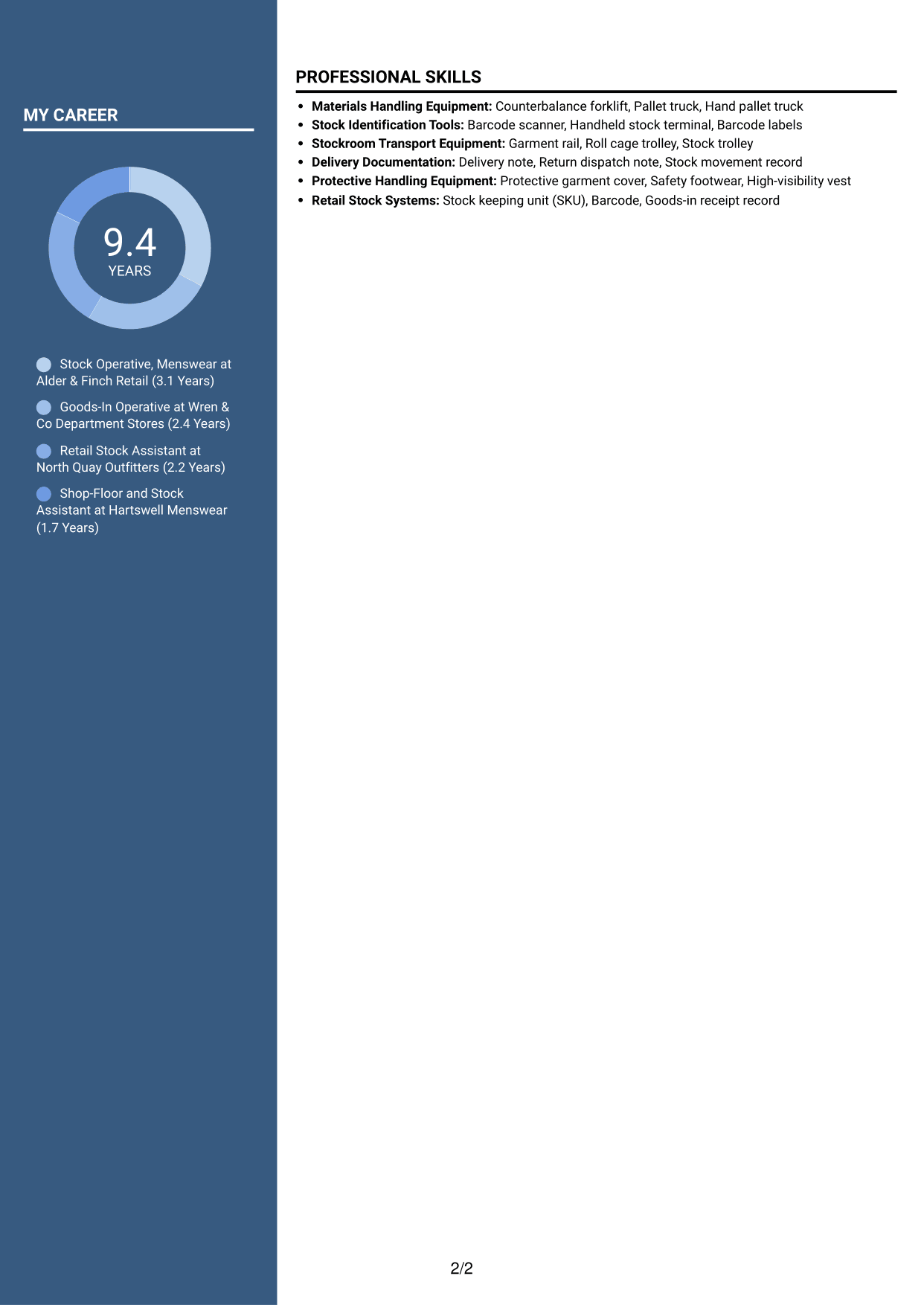 CV example — page 2
