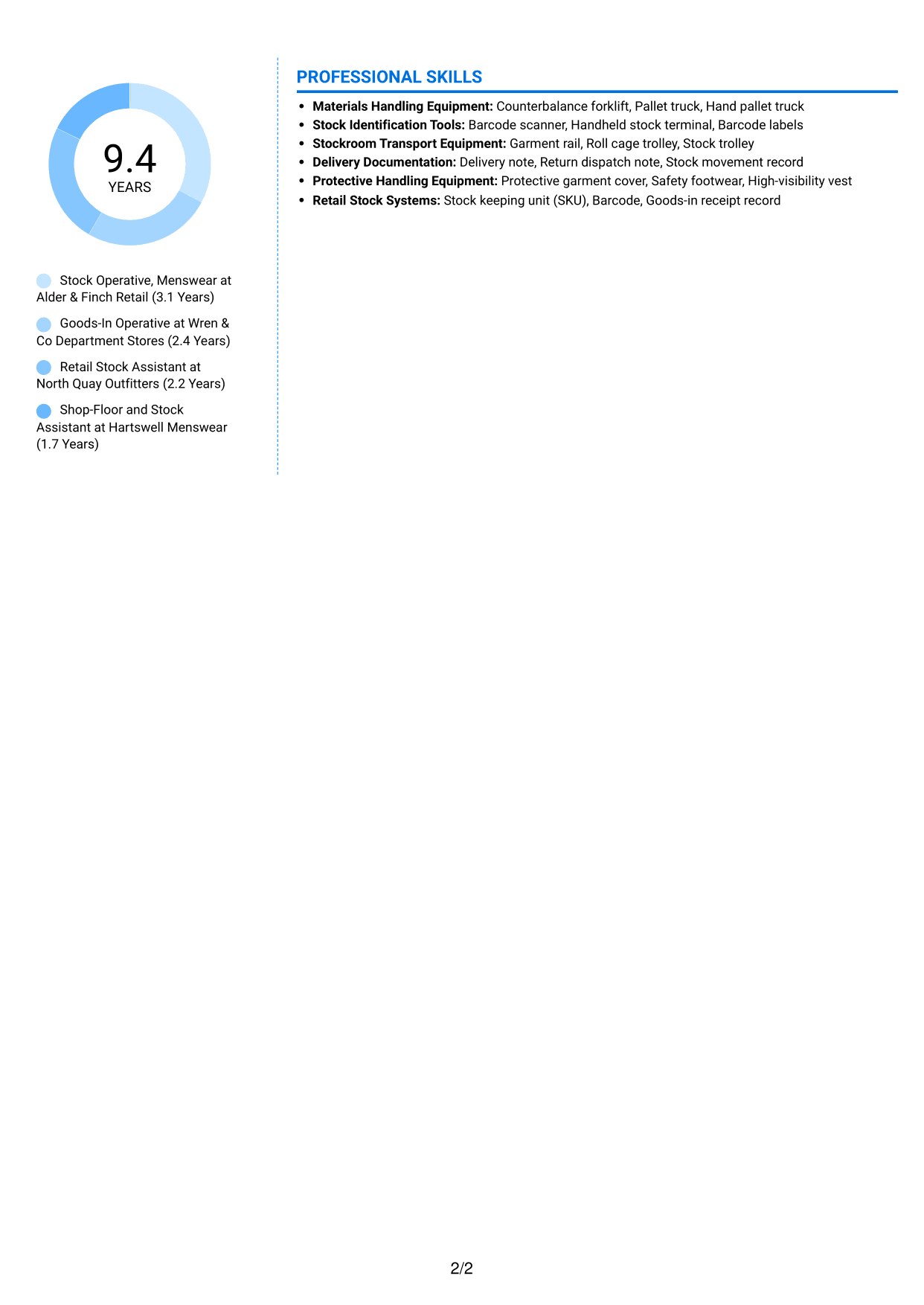 CV example — page 2