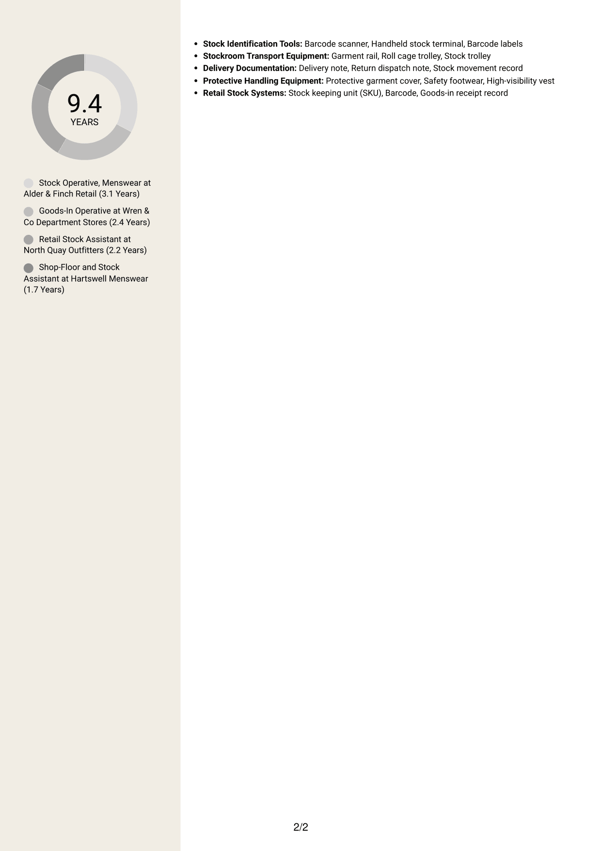 CV example — page 2