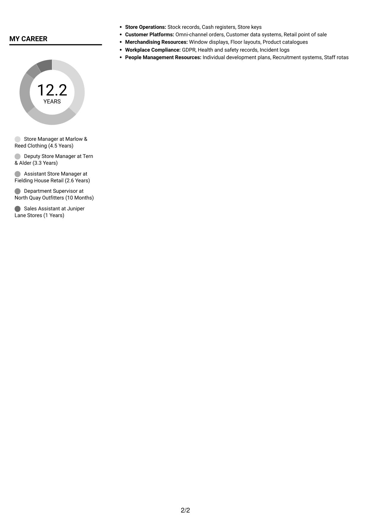 CV example — page 2