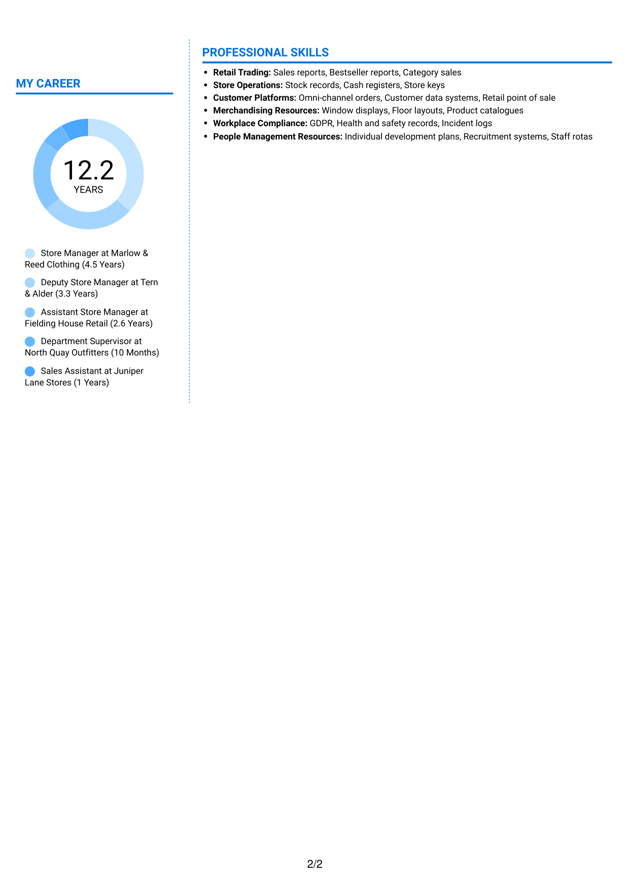 CV example — page 2