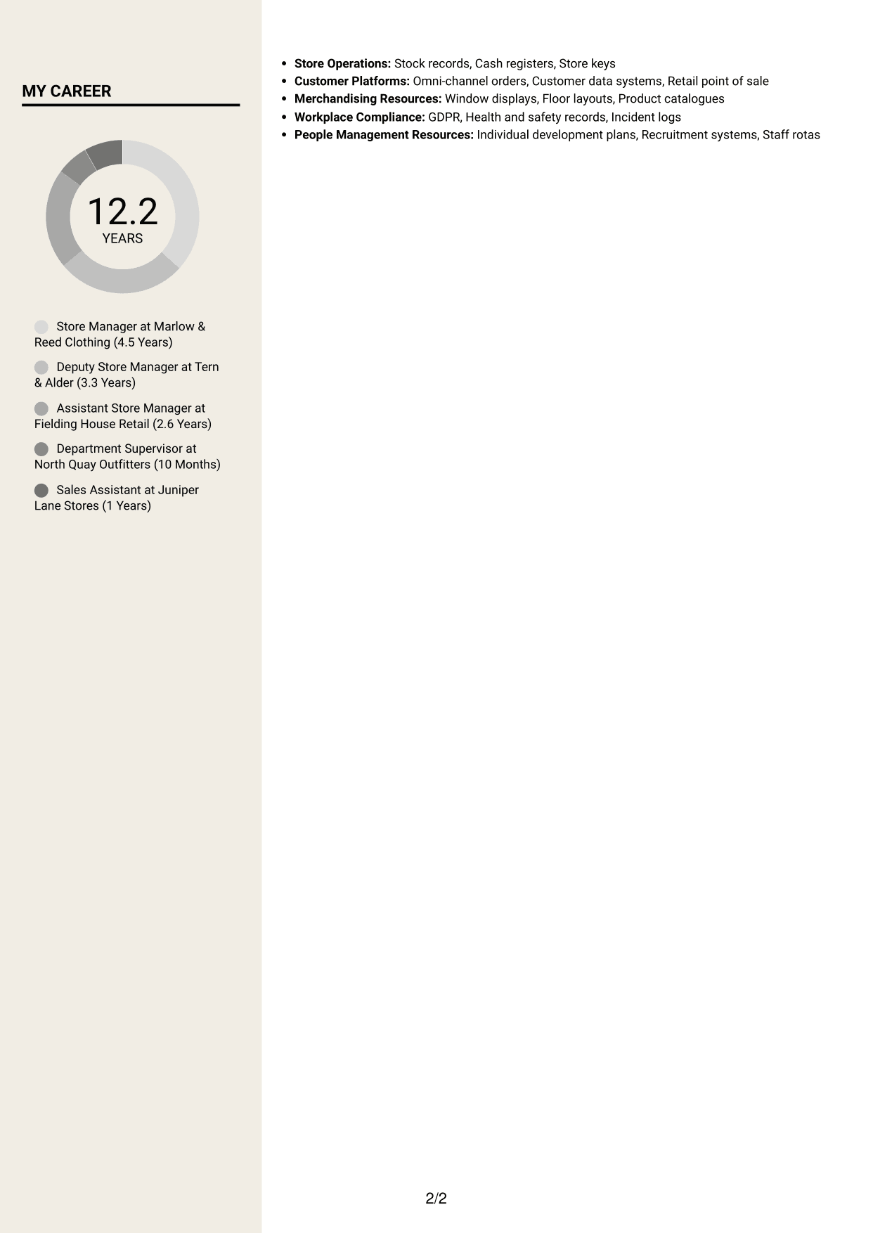 CV example — page 2
