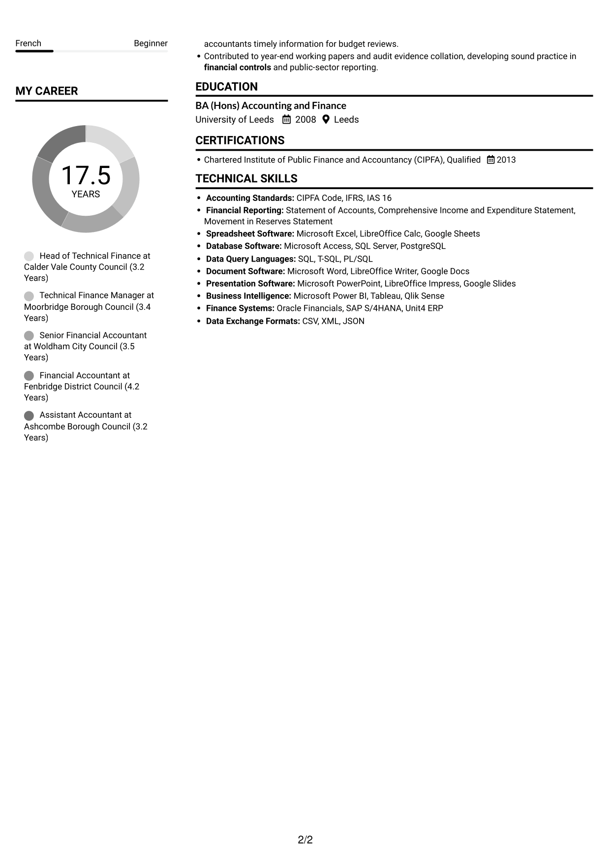 CV example — page 2
