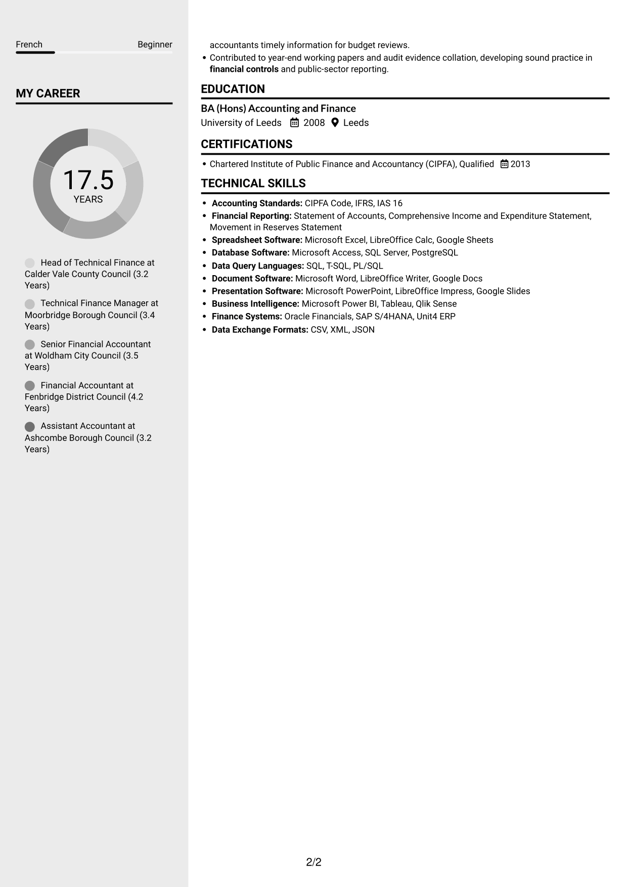 CV example — page 2