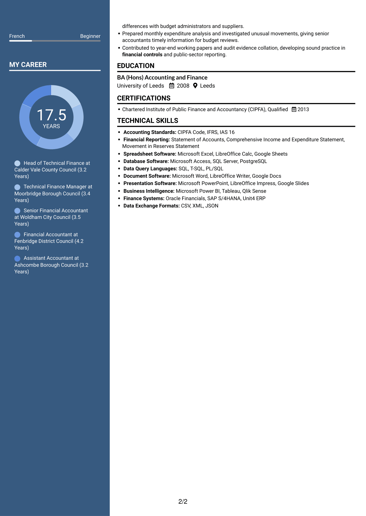 CV example — page 2