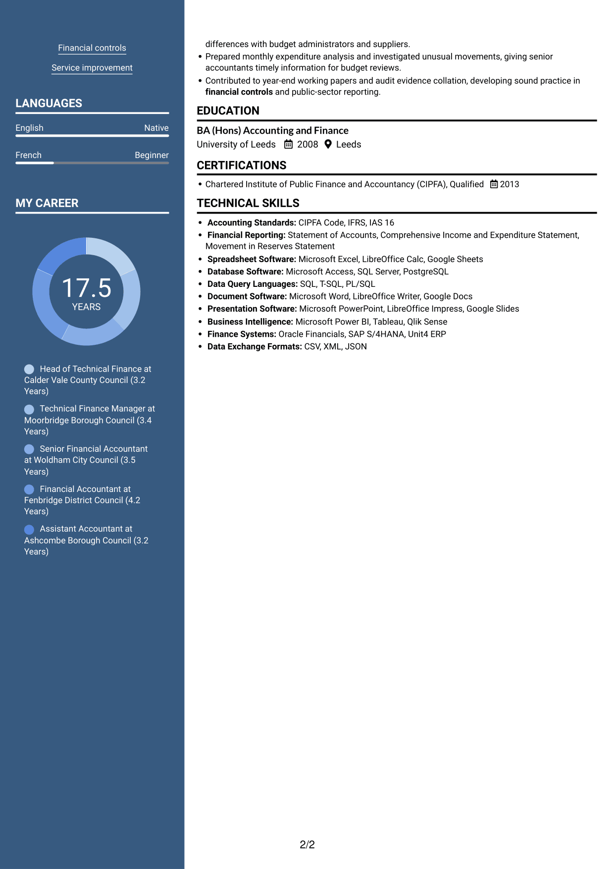 CV example — page 2
