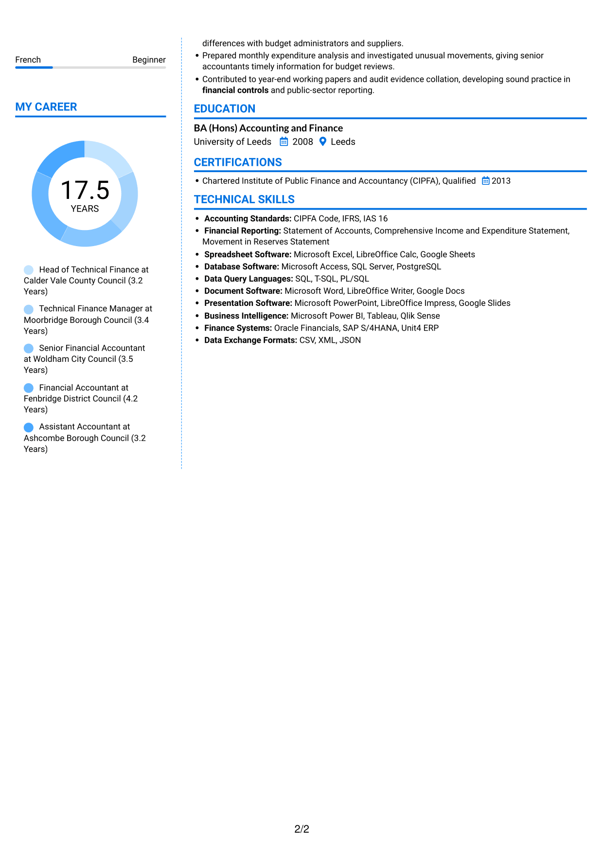 CV example — page 2
