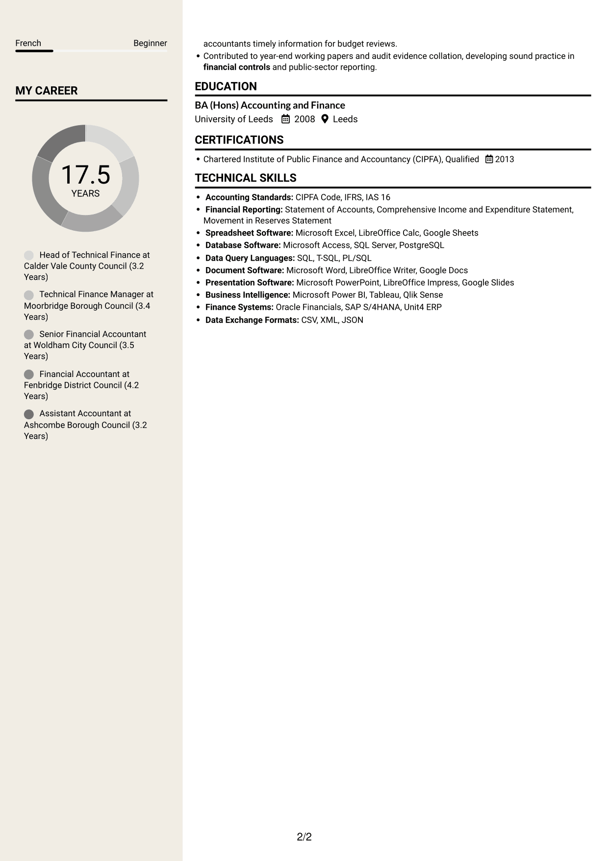 CV example — page 2